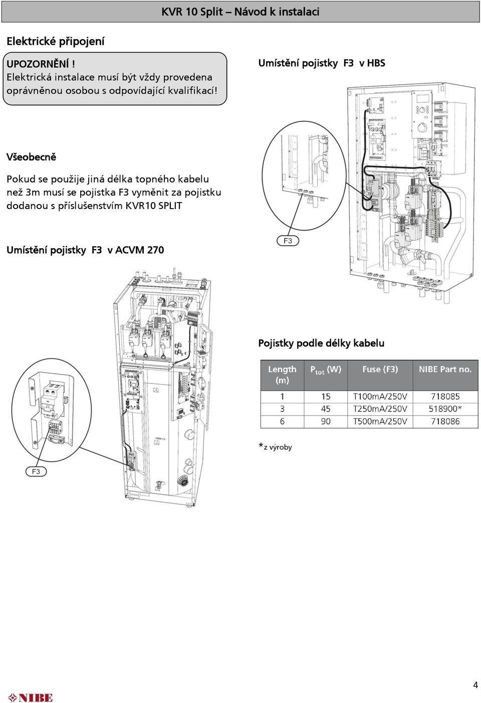 Umístění pojistky F3 v HBS Všeobecně Pokud se použije jiná délka topného kabelu než 3m