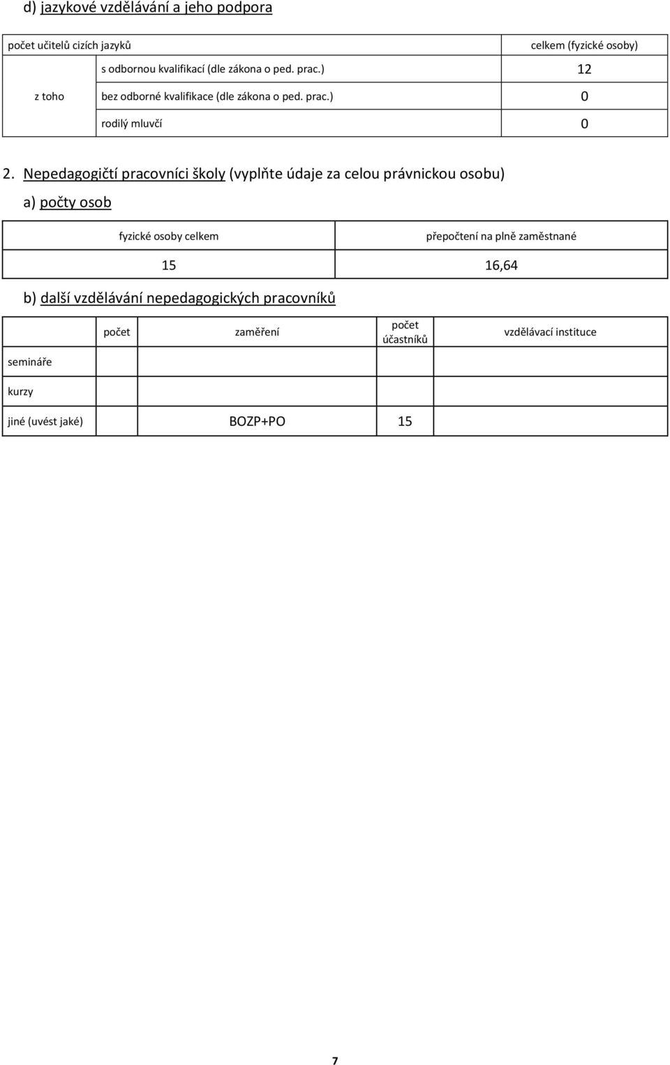 Nepedagogičtí pracovníci školy (vyplňte údaje za celou právnickou osobu) a) počty osob fyzické osoby celkem přepočtení na plně