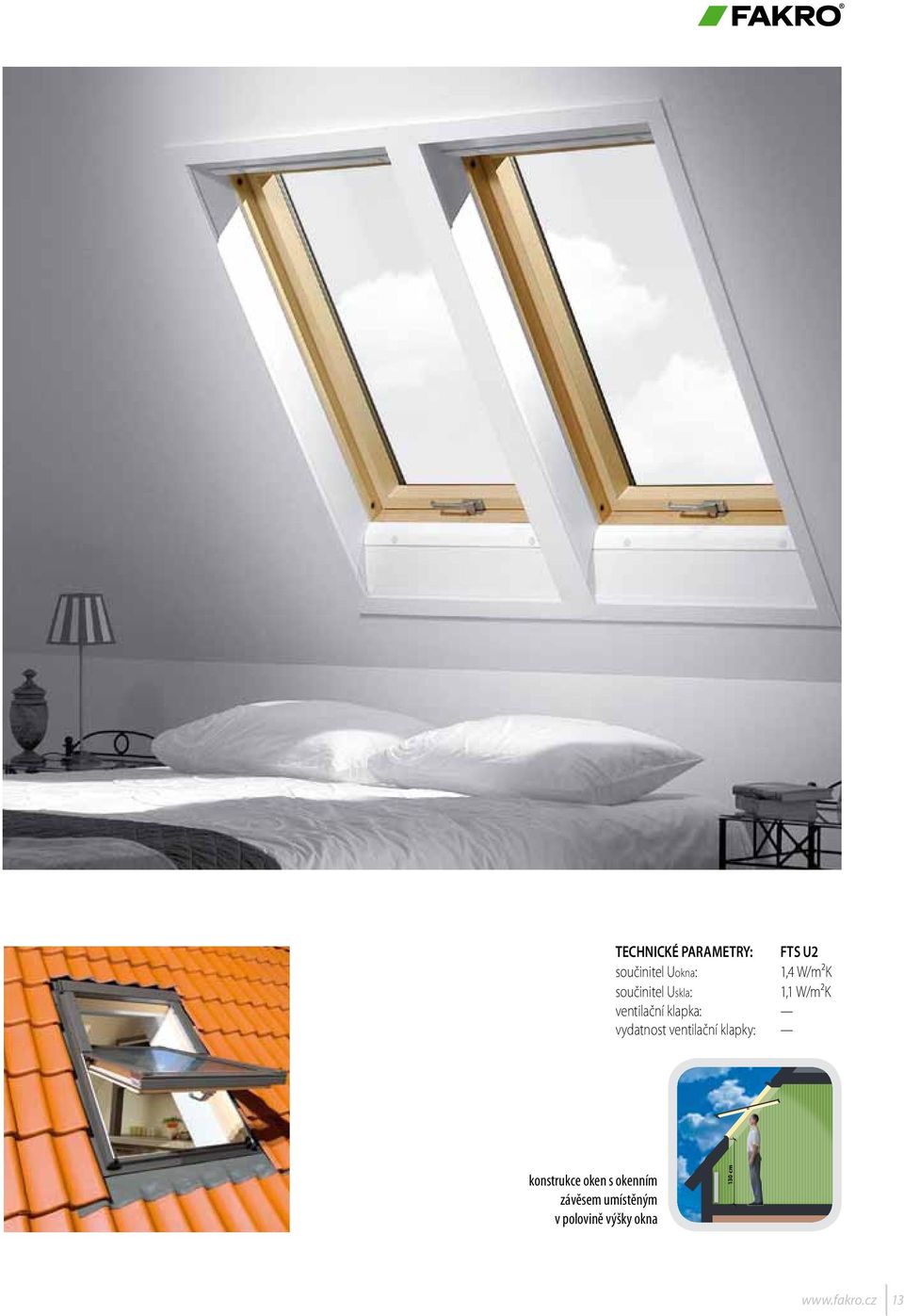 FTS U2 1,4 W/m²K 1,1 W/m²K konstrukce oken s okenním