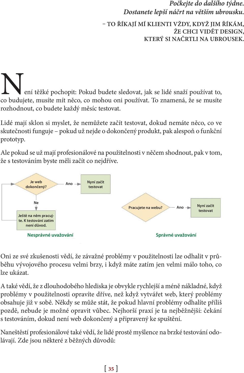 Lidé mají sklon si myslet, že nemůžete začít testovat, dokud nemáte něco, co ve skutečnosti funguje pokud už nejde o dokončený produkt, pak alespoň o funkční prototyp.