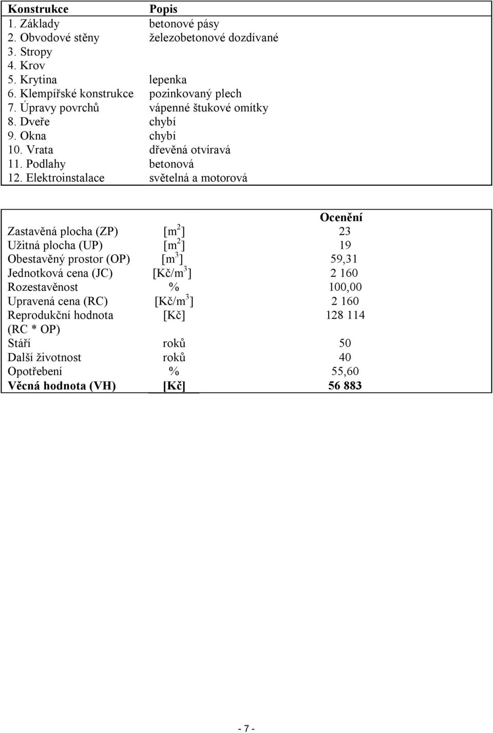 Elektroinstalace světelná a motorová Ocenění Zastavěná plocha (ZP) [m 2 ] 23 Užitná plocha (UP) [m 2 ] 19 Obestavěný prostor (OP) [m 3 ] 59,31 Jednotková cena (JC)