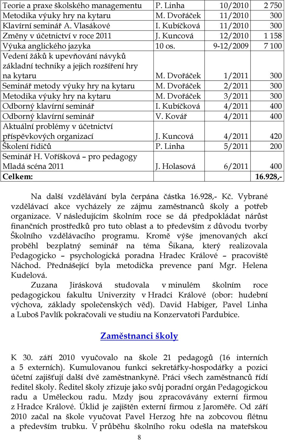 9-12/2009 7 100 Vedení ţáků k upevňování návyků základní techniky a jejich rozšíření hry na kytaru M. Dvořáček 1/2011 300 Seminář metody výuky hry na kytaru M.