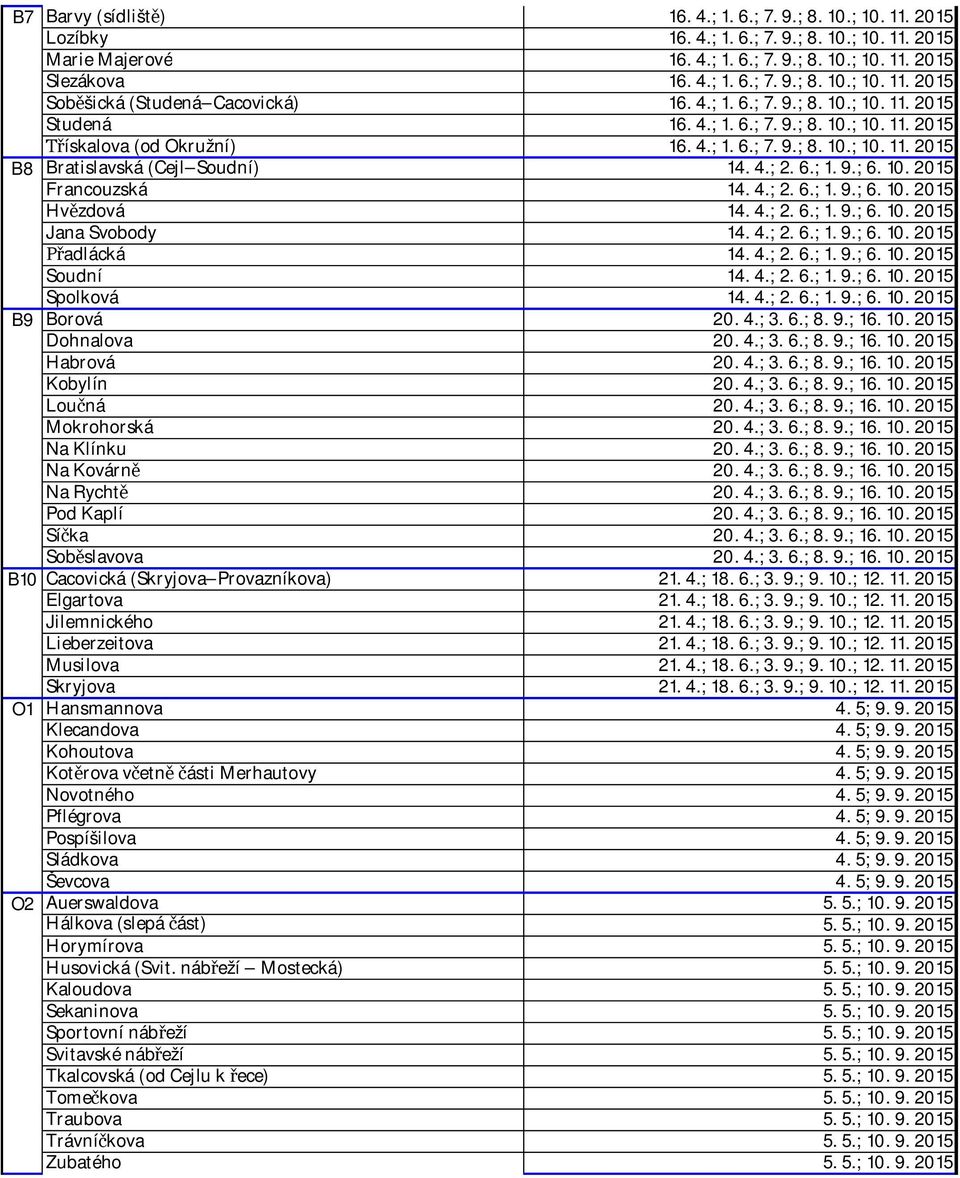 4.; 2. 6.; 1. 9.; 6. 10. 2015 Francouzská 14. 4.; 2. 6.; 1. 9.; 6. 10. 2015 Hv zdová 14. 4.; 2. 6.; 1. 9.; 6. 10. 2015 Jana Svobody 14. 4.; 2. 6.; 1. 9.; 6. 10. 2015 adlácká 14. 4.; 2. 6.; 1. 9.; 6. 10. 2015 Soudní 14.