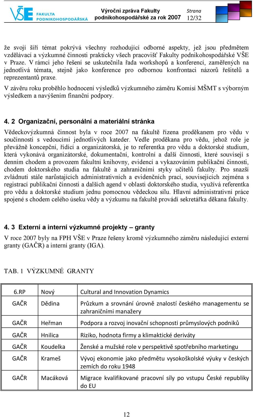 V rámci jeho řešení se uskutečnila řada workshopů a konferencí, zaměřených na jednotlivá témata, stejně jako konference pro odbornou konfrontaci názorů řešitelů a reprezentantů praxe.