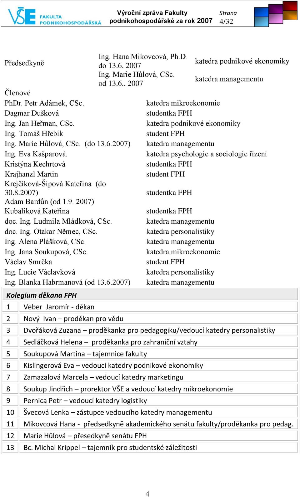 2007) katedra managementu Ing. Eva Kašparová. katedra psychologie a sociologie řízení Kristýna Kechrtová studentka FPH Krajhanzl Martin student FPH Krejčíková-Šípová Kateřina (do 30.8.