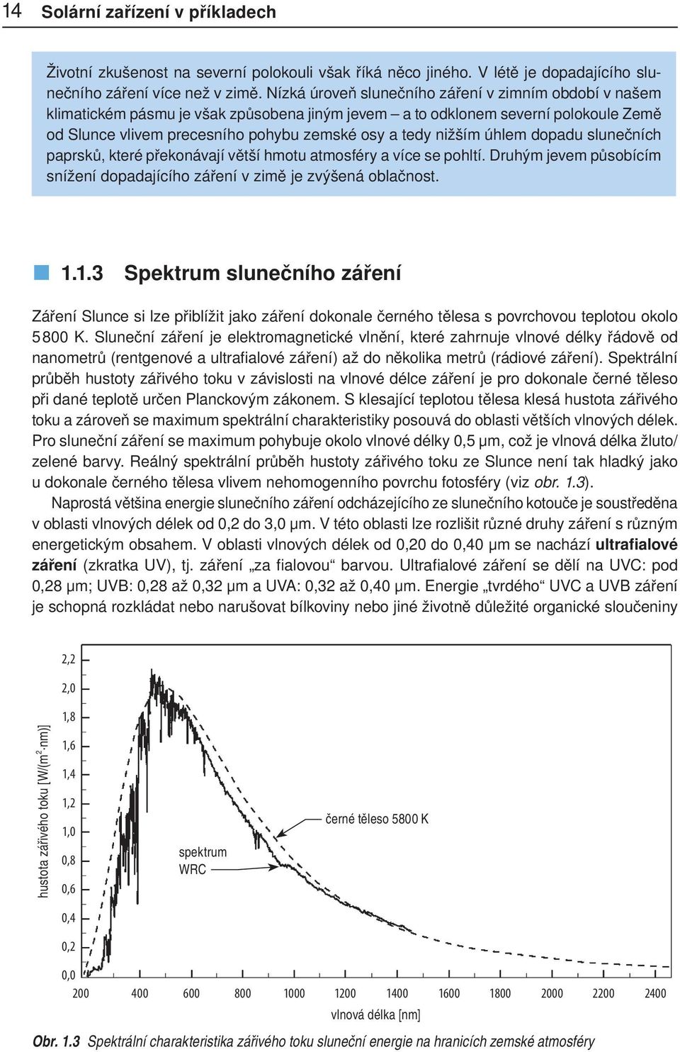 úhlem dopadu slunečních paprsků, které překonávají větší hmotu atmosféry a více se pohltí. Druhým jevem působícím snížení dopadajícího záření v zimě je zvýšená oblačnost. 1.