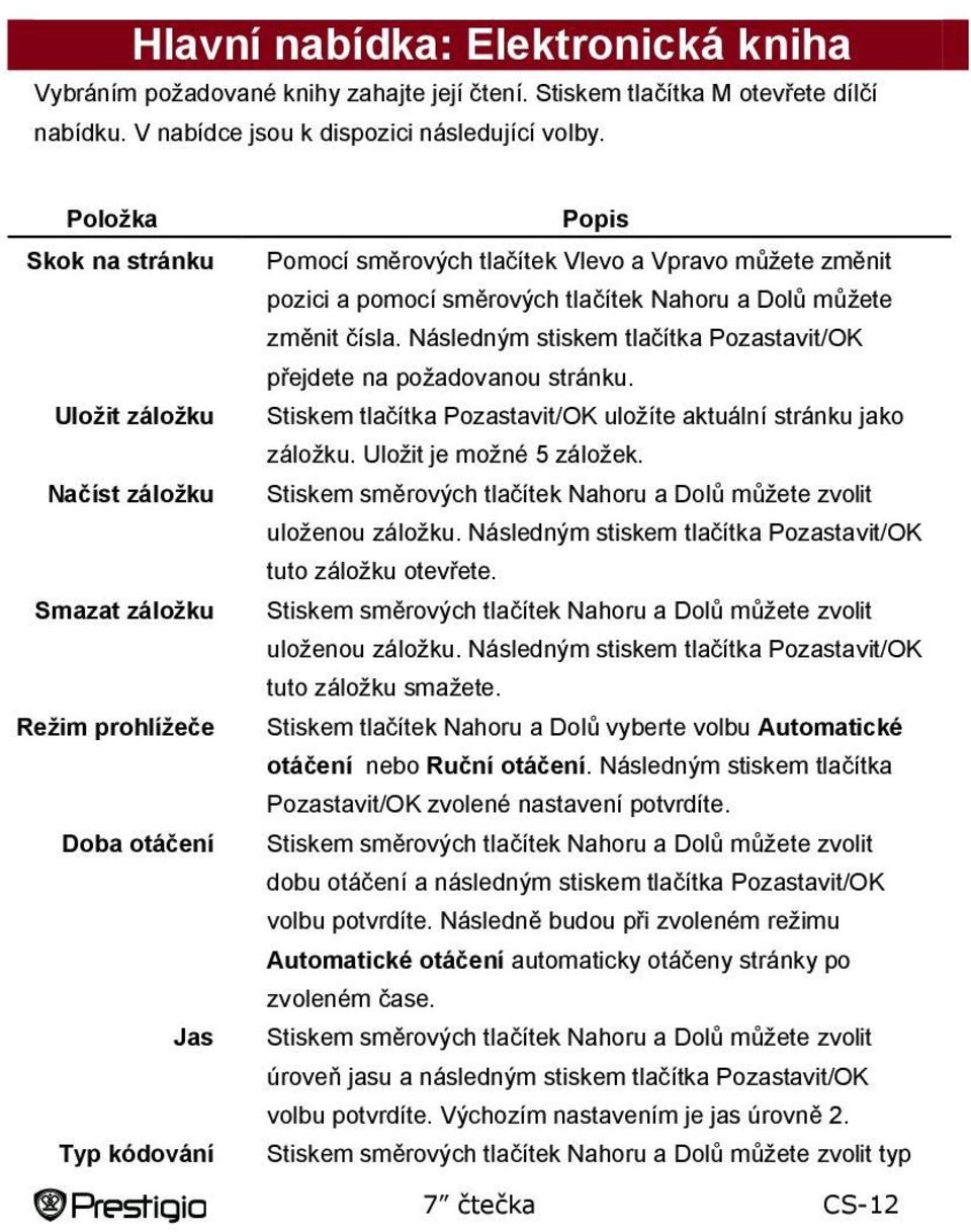 směrových tlačítek Nahoru a Dolů můžete změnit čísla. Následným stiskem tlačítka Pozastavit/OK přejdete na požadovanou stránku. Stiskem tlačítka Pozastavit/OK uložíte aktuální stránku jako záložku.