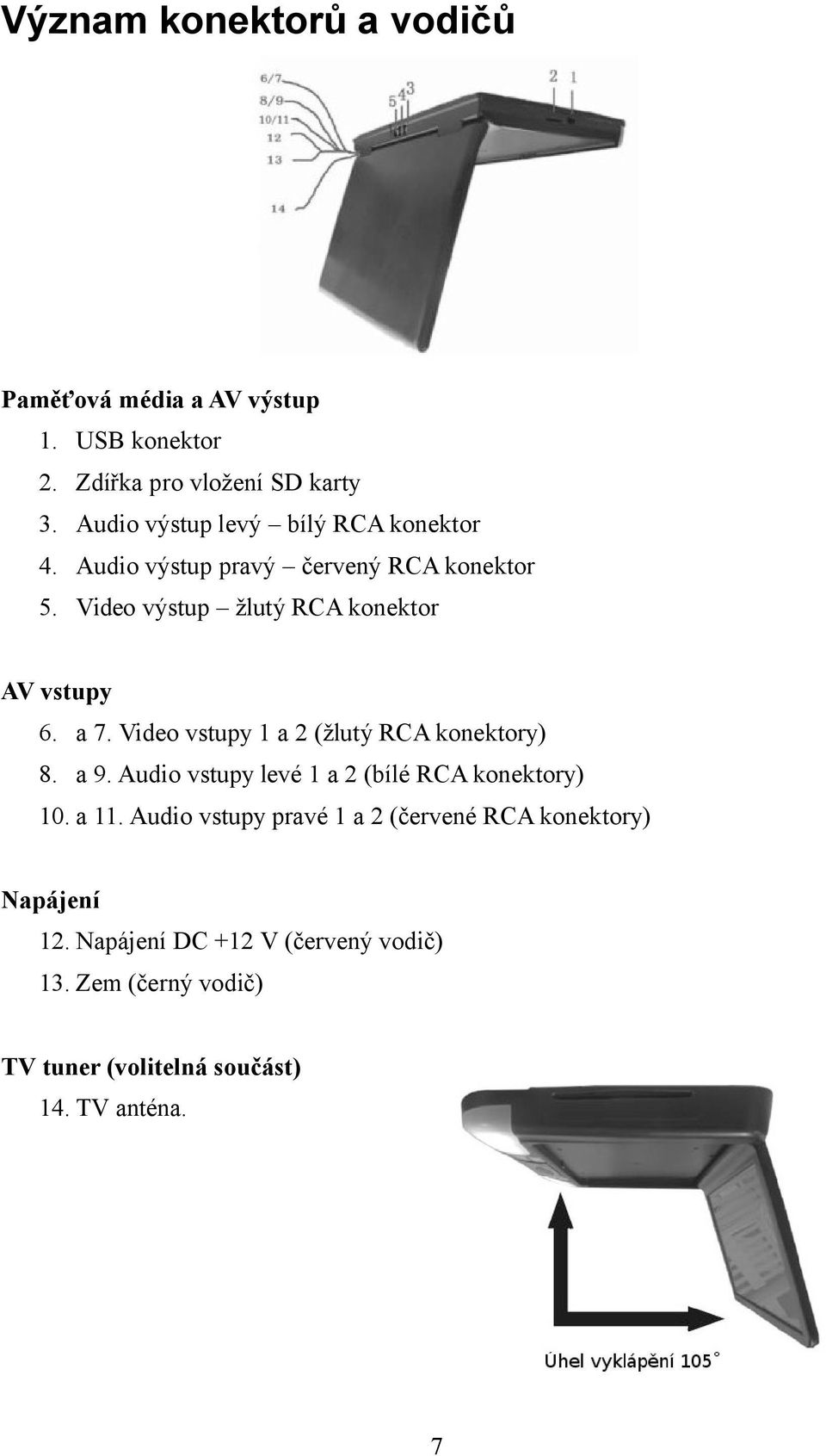 a 7. Video vstupy 1 a 2 (žlutý RCA konektory) 8. a 9. Audio vstupy levé 1 a 2 (bílé RCA konektory) 10. a 11.