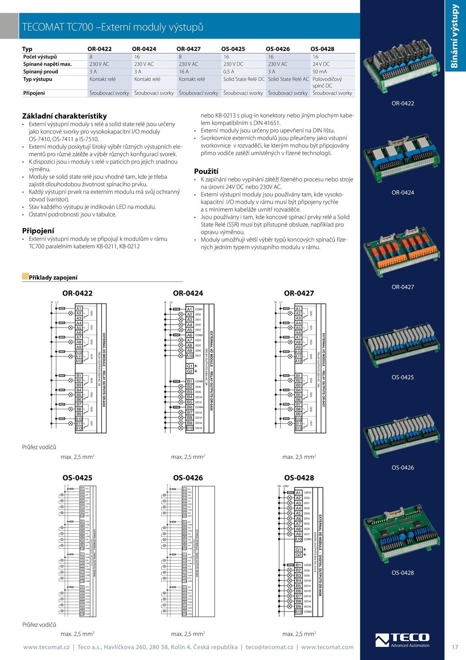 spínč DC Šroubovací svorky Šroubovací svorky Šroubovací svorky Šroubovací svorky Šroubovací svorky Šroubovací svorky Binární výstupy Základní charakteristiky Externí výstupní moduly s relé a solid