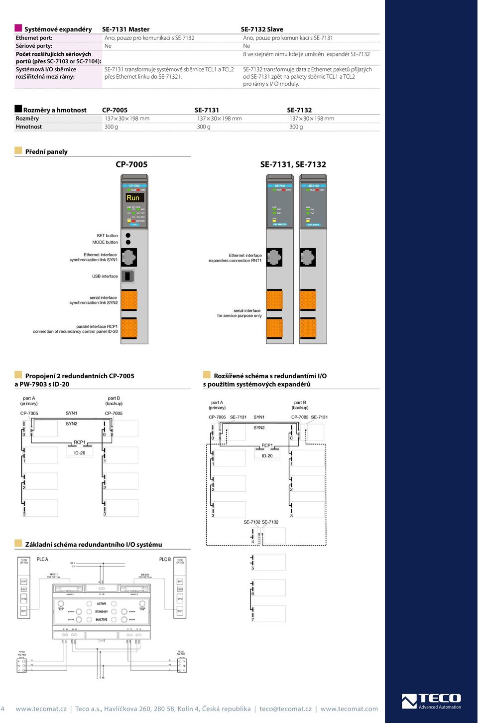 SE-71321. SE-7132 transformuje data z Ethernet paketů přijatých od SE-7131 zpět na pakety sběrnic TCL1 a TCL2 pro rámy s I/ O moduly.