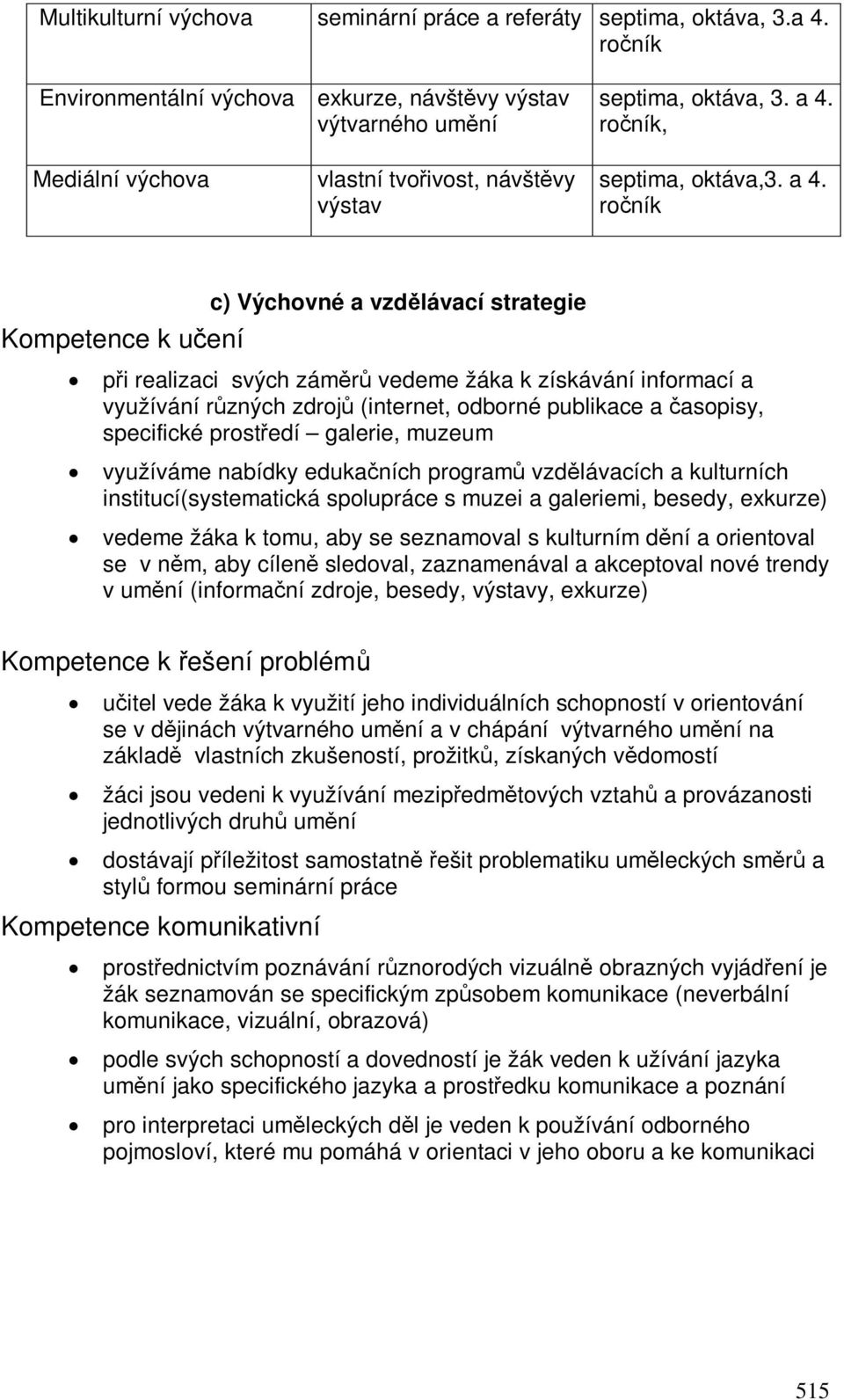 roník Kompetence k uení c) Výchovné a vzdlávací strategie pi realizaci svých zámr vedeme žáka k získávání informací a využívání rzných zdroj (internet, odborné publikace a asopisy, specifické