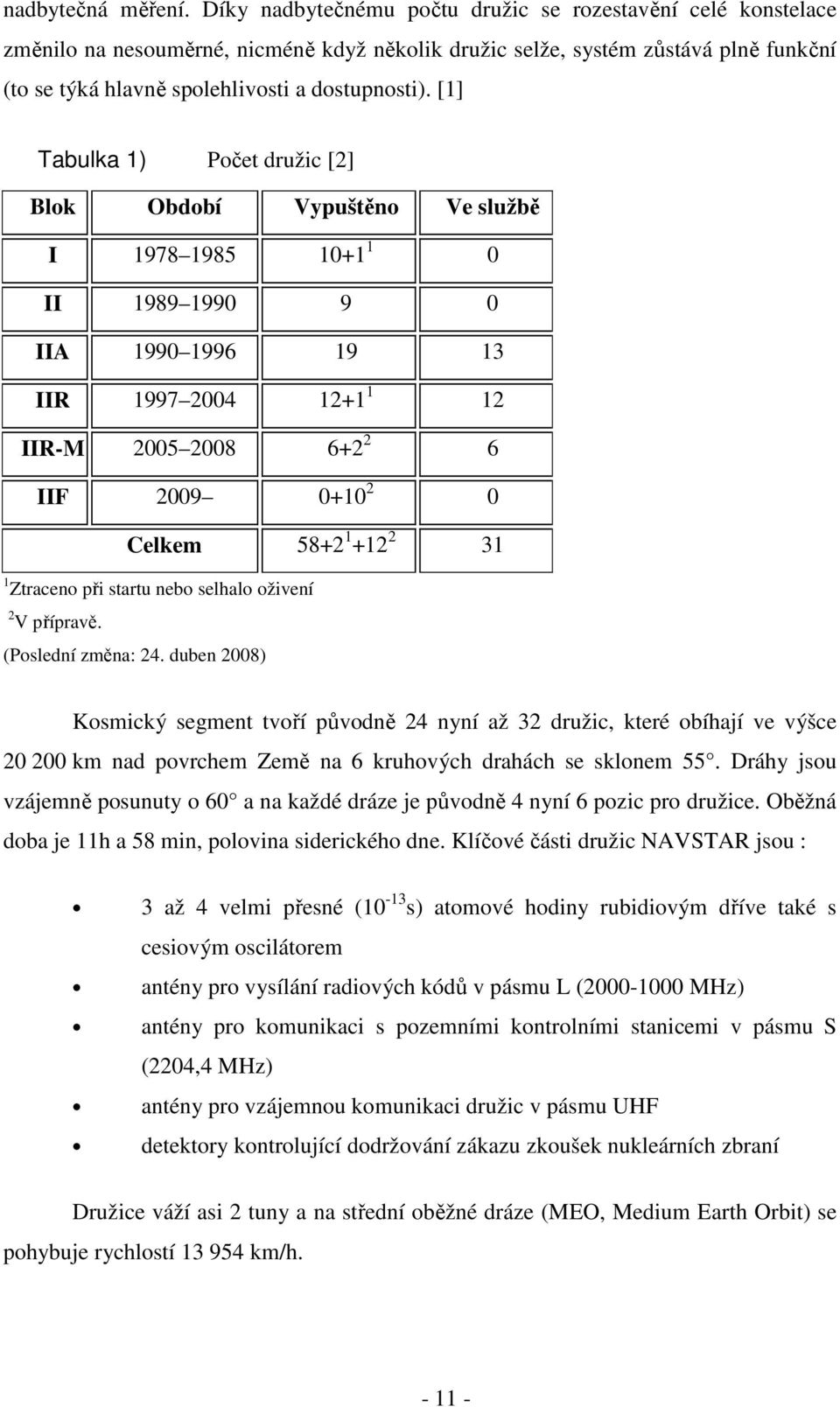 [1] Tabulka 1) Počet družic [2] Blok Období Vypuštěno Ve službě I 1978 1985 10+1 1 0 II 1989 1990 9 0 IIA 1990 1996 19 13 IIR 1997 2004 12+1 1 12 IIR-M 2005 2008 6+2 2 6 IIF 2009 0+10 2 0 Celkem 58+2