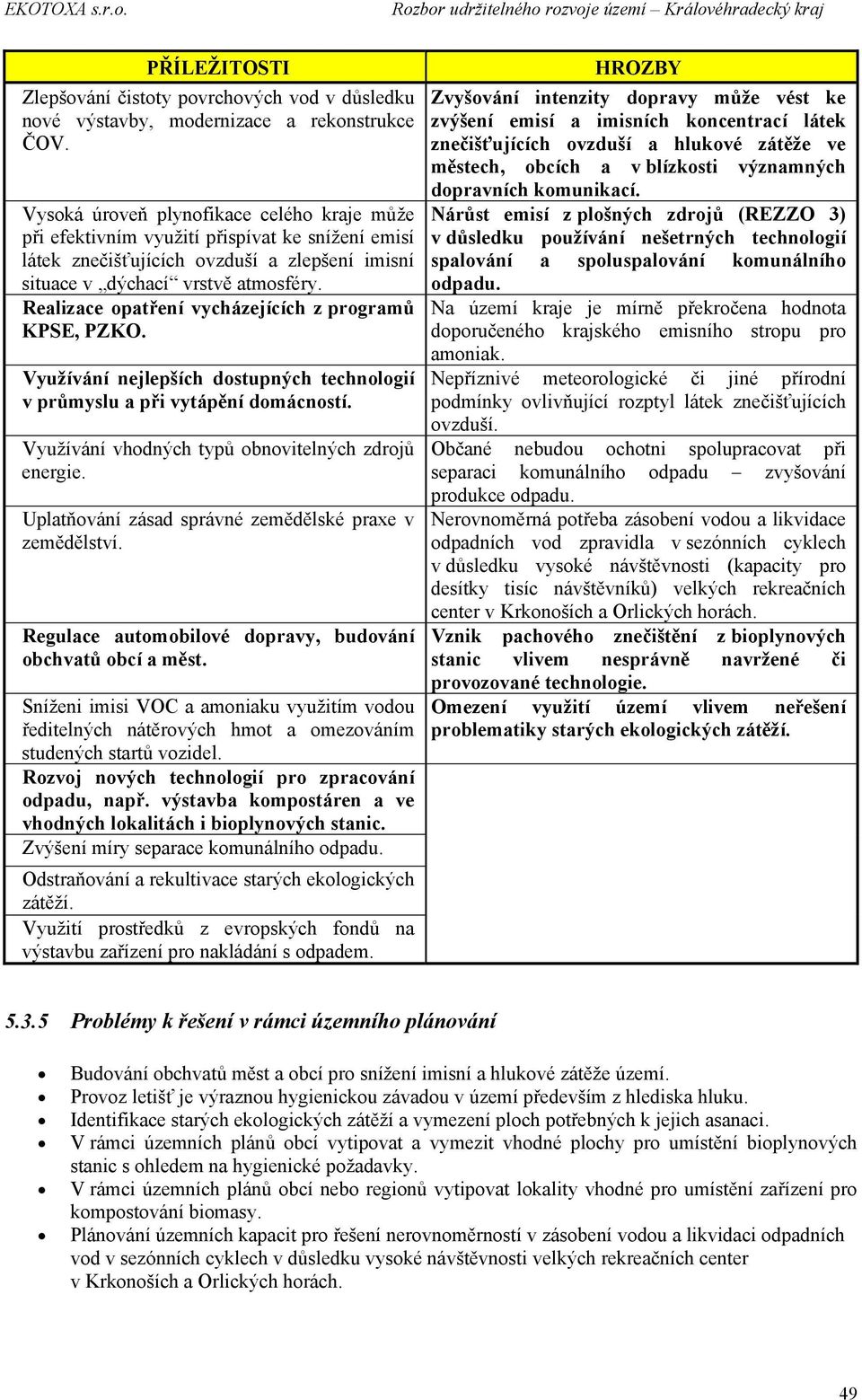 Realizace opatření vycházejících z programů KPSE, PZKO. Využívání nejlepších dostupných technologií v průmyslu a při vytápění domácností. Využívání vhodných typů obnovitelných zdrojů energie.