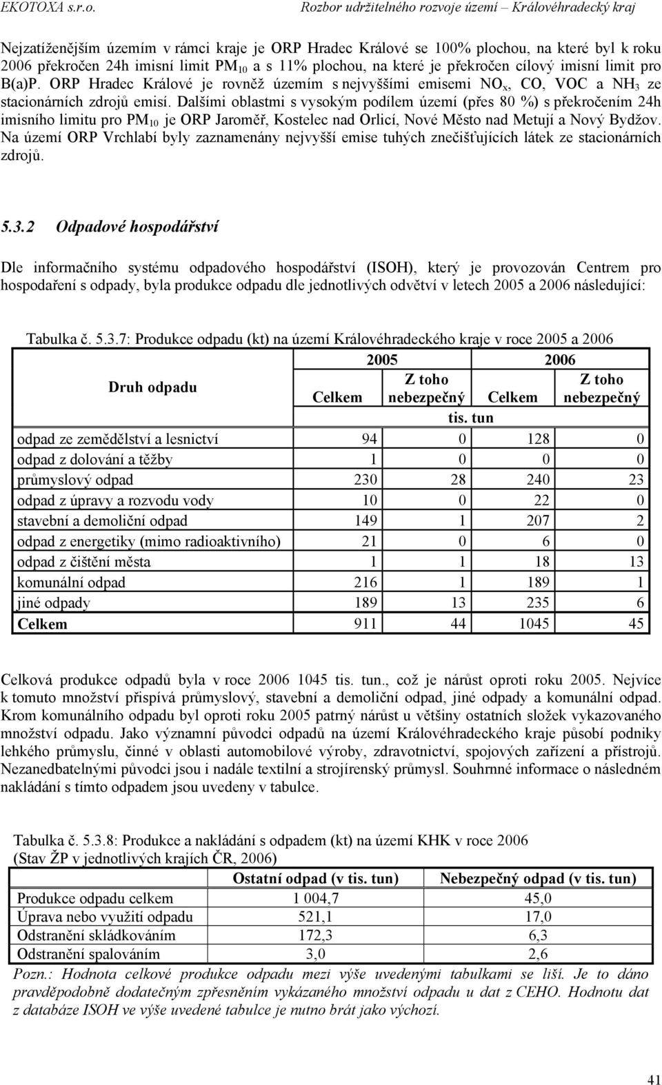 Dalšími oblastmi s vysokým podílem území (přes 80 %) s překročením 24h imisního limitu pro PM 10 je ORP Jaroměř, Kostelec nad Orlicí, Nové Město nad Metují a Nový Bydžov.