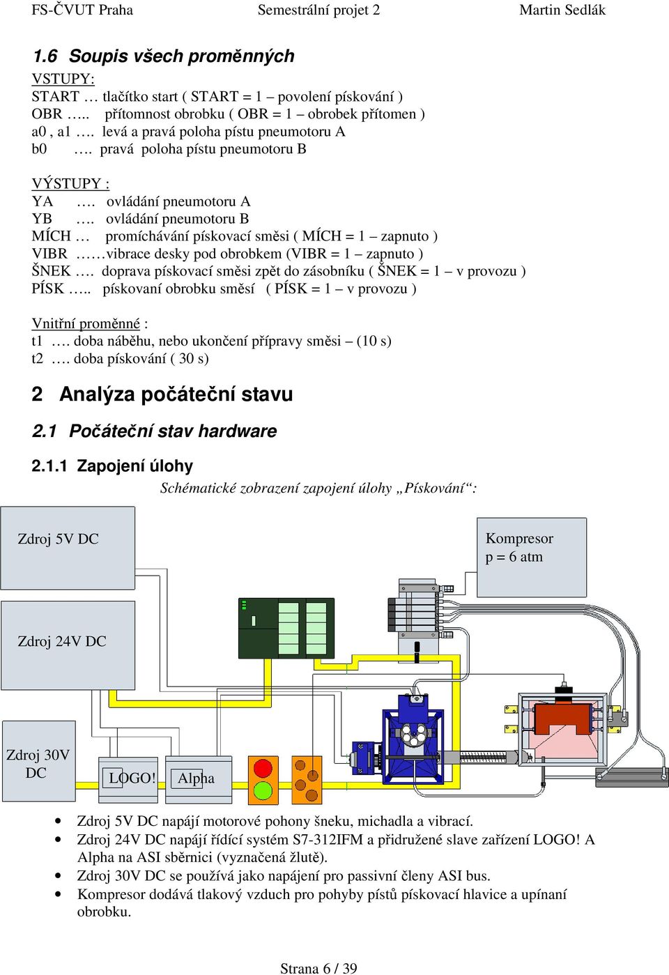 ovládání pneumotoru B MÍCH promíchávání pískovací směsi ( MÍCH = 1 zapnuto ) VIBR vibrace desky pod obrobkem (VIBR = 1 zapnuto ) ŠNEK.