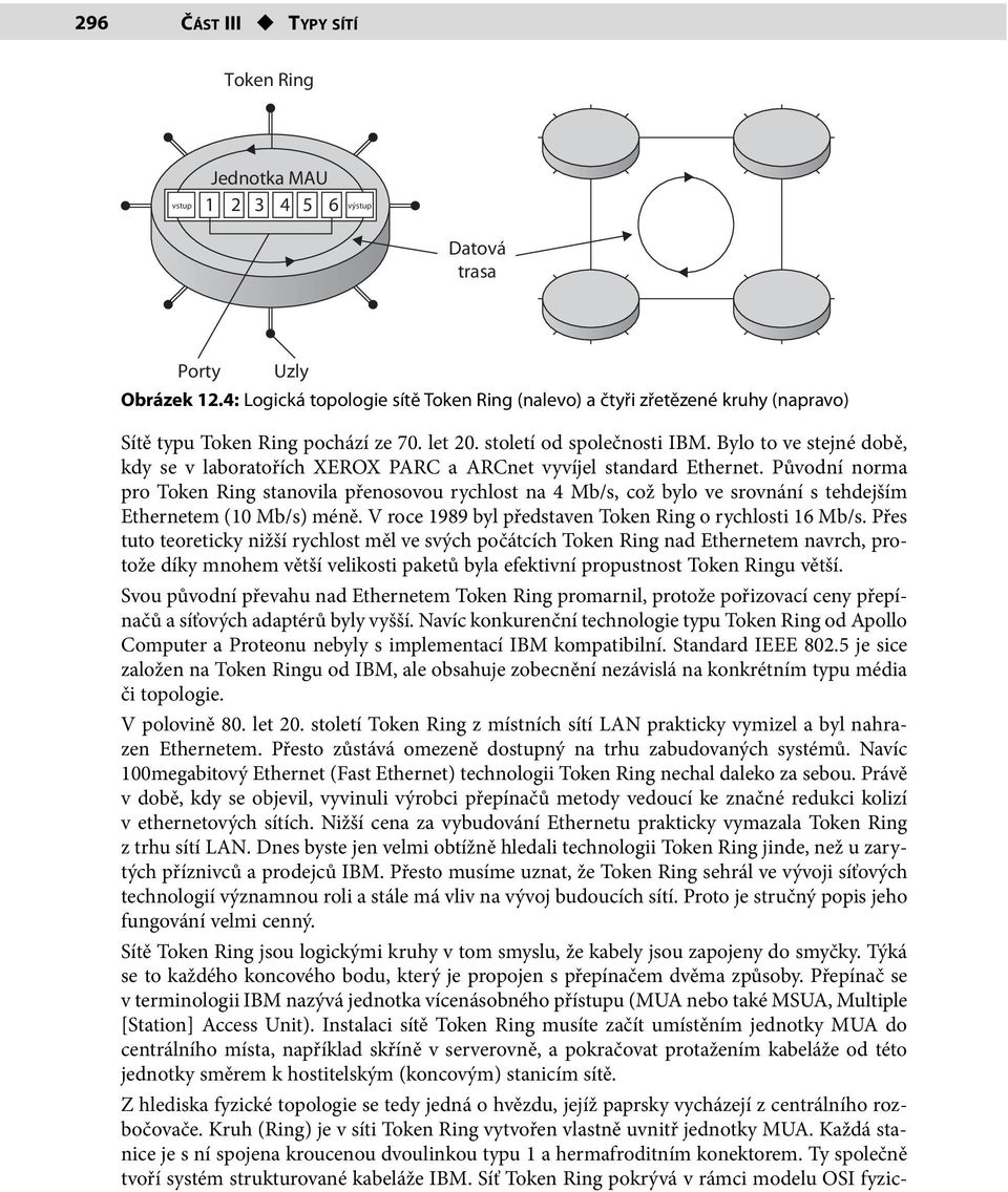 Bylo to ve stejné době, kdy se v laboratořích XEROX PARC a ARCnet vyvíjel standard Ethernet.