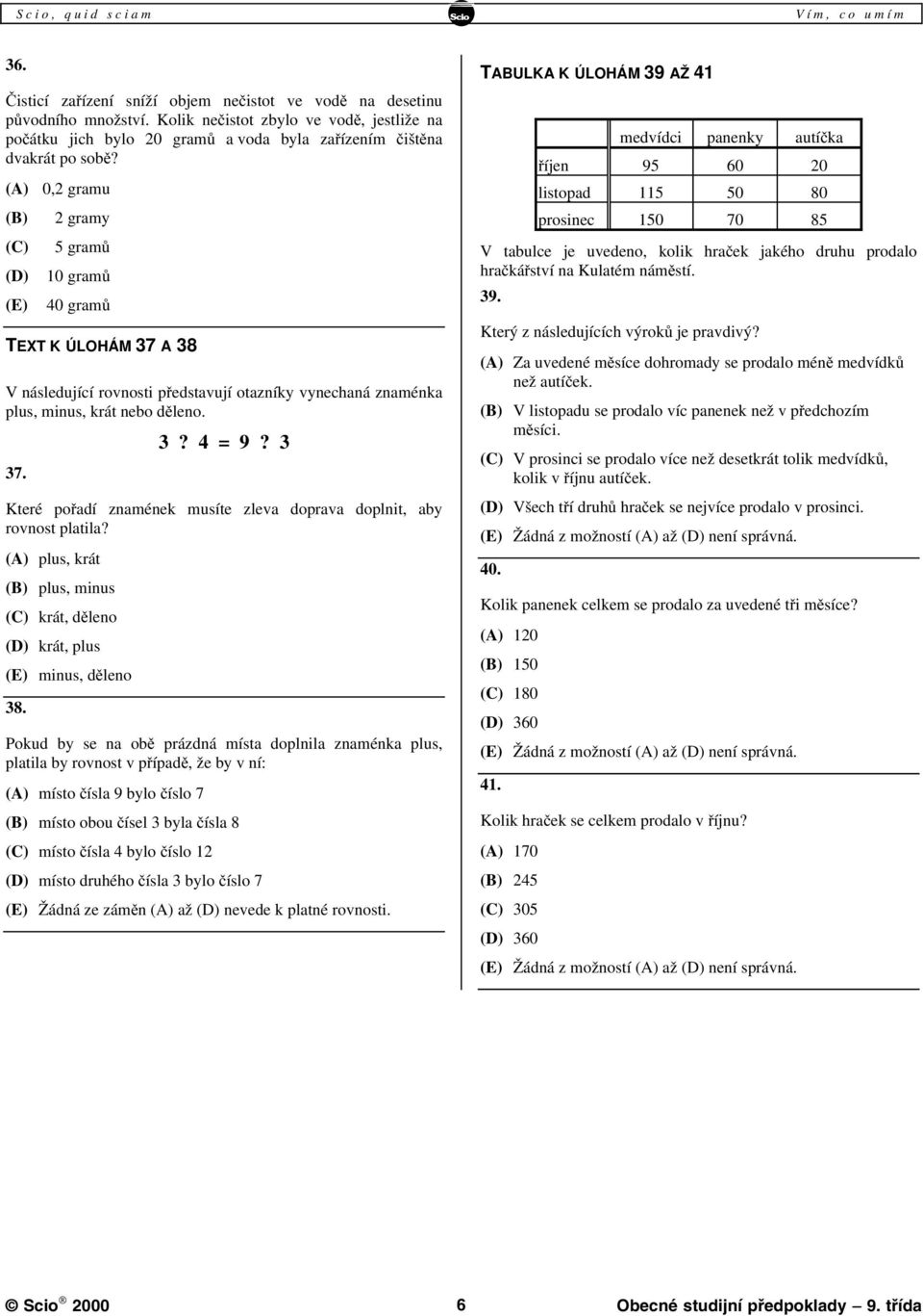 3 Které pořadí znamének musíte zleva doprava doplnit, aby rovnost platila? (A) plus, krát (B) plus, minus (C) krát, děleno (D) krát, plus (E) minus, děleno 38.