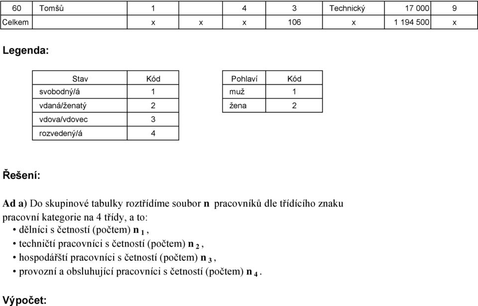 třídícího znaku pracovní kategorie na 4 třídy, a to: dělníci s četností (počtem) n 1, techničtí pracovníci s četností