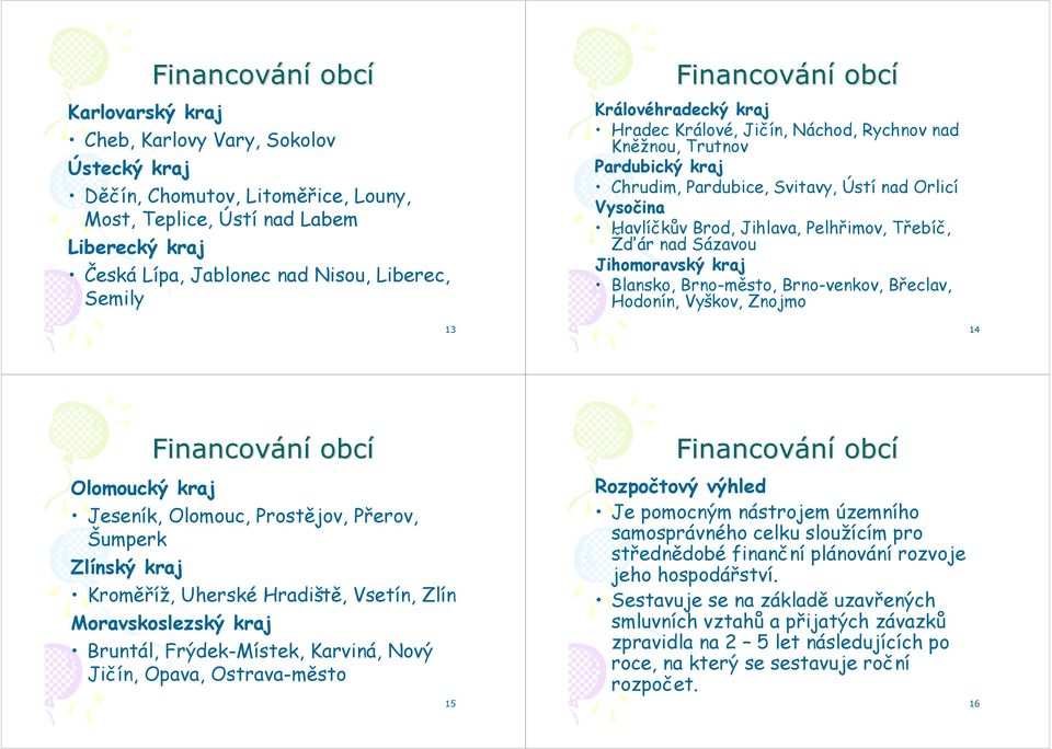 nad Sázavou Jihomoravský kraj Blansko, Brno-město, Brno-venkov, Břeclav, Hodonín, Vyškov, Znojmo 13 14 Olomoucký kraj Jeseník, Olomouc, Prostějov, Přerov, Šumperk Zlínský kraj Kroměříž, Uherské