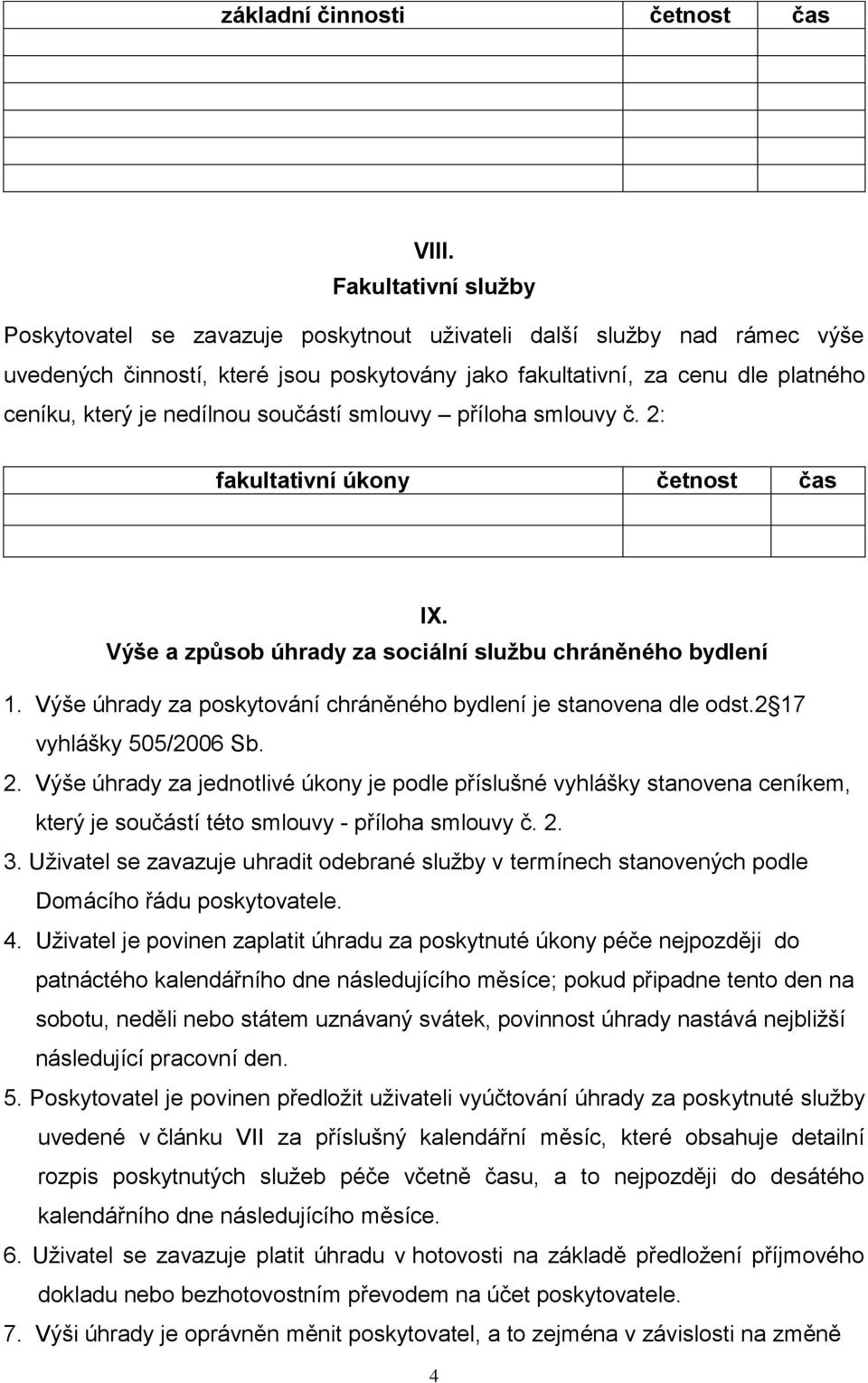 nedílnou součástí smlouvy příloha smlouvy č. 2: fakultativní úkony četnost čas IX. Výše a způsob úhrady za sociální službu chráněného bydlení 1.