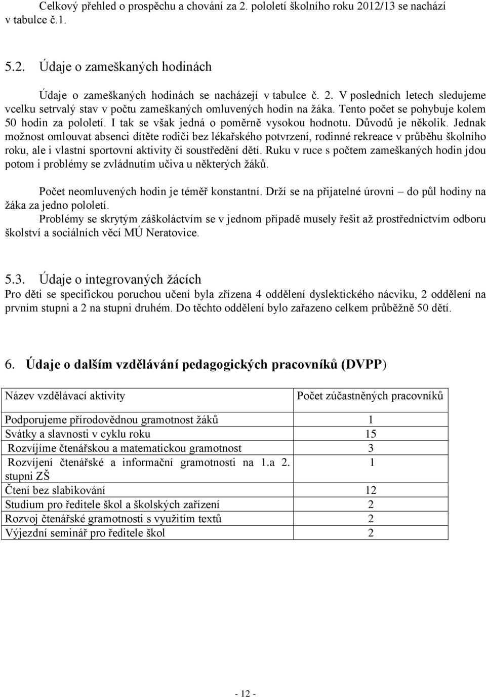 Jednak možnost omlouvat absenci dítěte rodiči bez lékařského potvrzení, rodinné rekreace v průběhu školního roku, ale i vlastní sportovní aktivity či soustředění dětí.