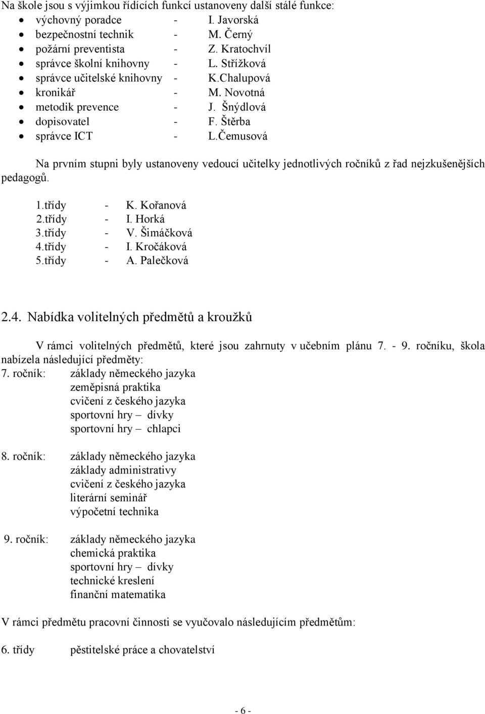 Čemusová Na prvním stupni byly ustanoveny vedoucí učitelky jednotlivých ročníků z řad nejzkušenějších pedagogů. 1.třídy - K. Kořanová 2.třídy - I. Horká 3.třídy - V. Šimáčková 4.třídy - I. Kročáková 5.