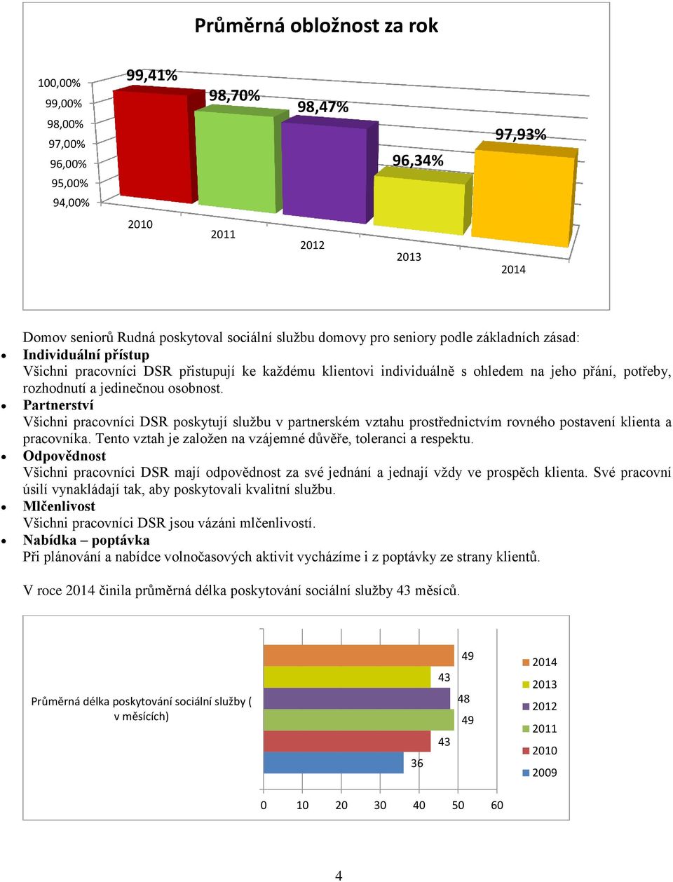 Partnerství Všichni pracovníci DSR poskytují službu v partnerském vztahu prostřednictvím rovného postavení klienta a pracovníka. Tento vztah je založen na vzájemné důvěře, toleranci a respektu.