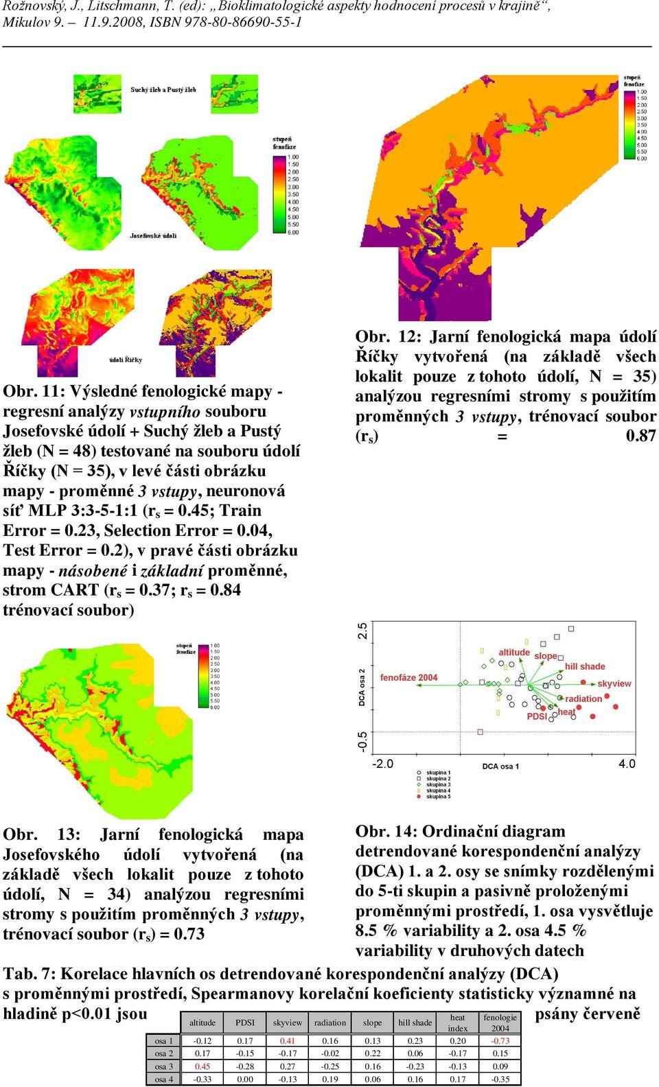 2), v pravé části obrázku mapy - násobené i základní proměnné, strom CART (r s = 0.37; r s = 0.84 trénovací soubor) Obr.
