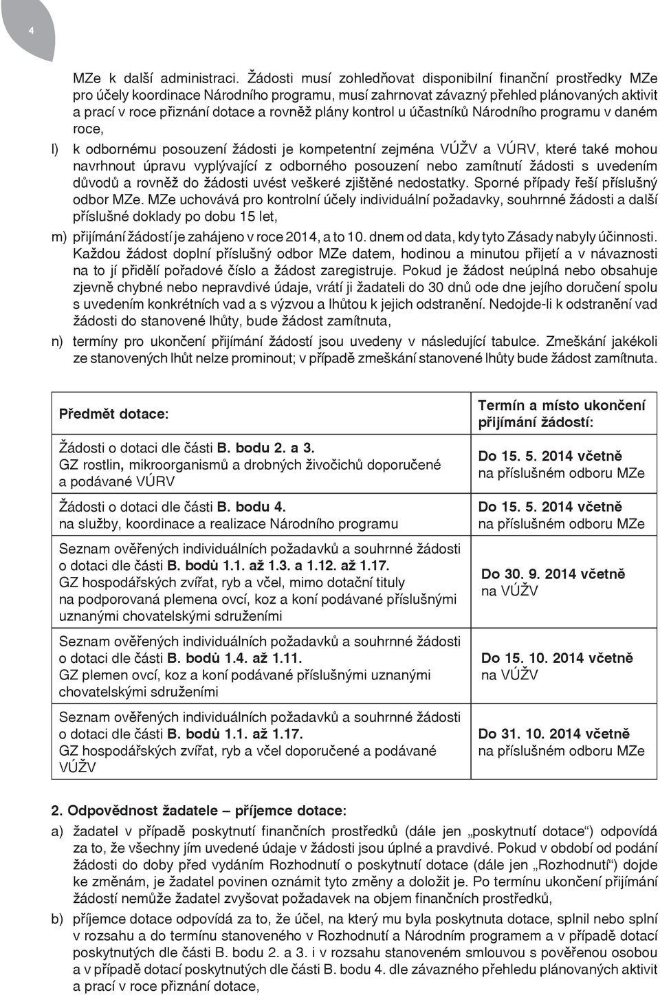 kontrol u účastníků Národního programu v daném roce, l) k odbornému posouzení žádosti je kompetentní zejména VÚŽV a VÚRV, které také mohou navrhnout úpravu vyplývající z odborného posouzení nebo