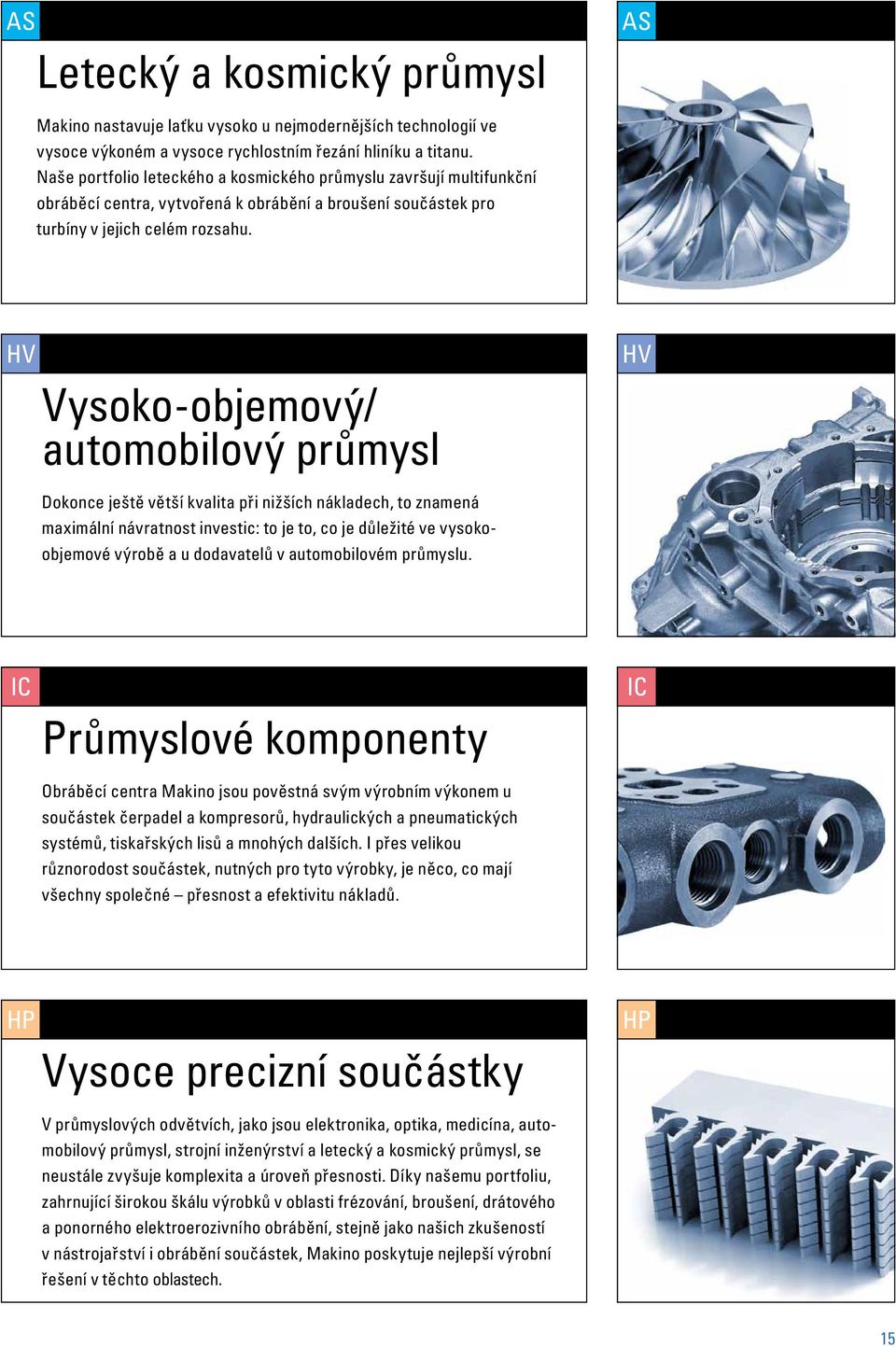 HV Vysoko-objemový/ automobilový průmysl HV Dokonce ještě větší kvalita při nižších nákladech, to znamená maximální návratnost investic: to je to, co je důležité ve vysokoobjemové výrobě a u