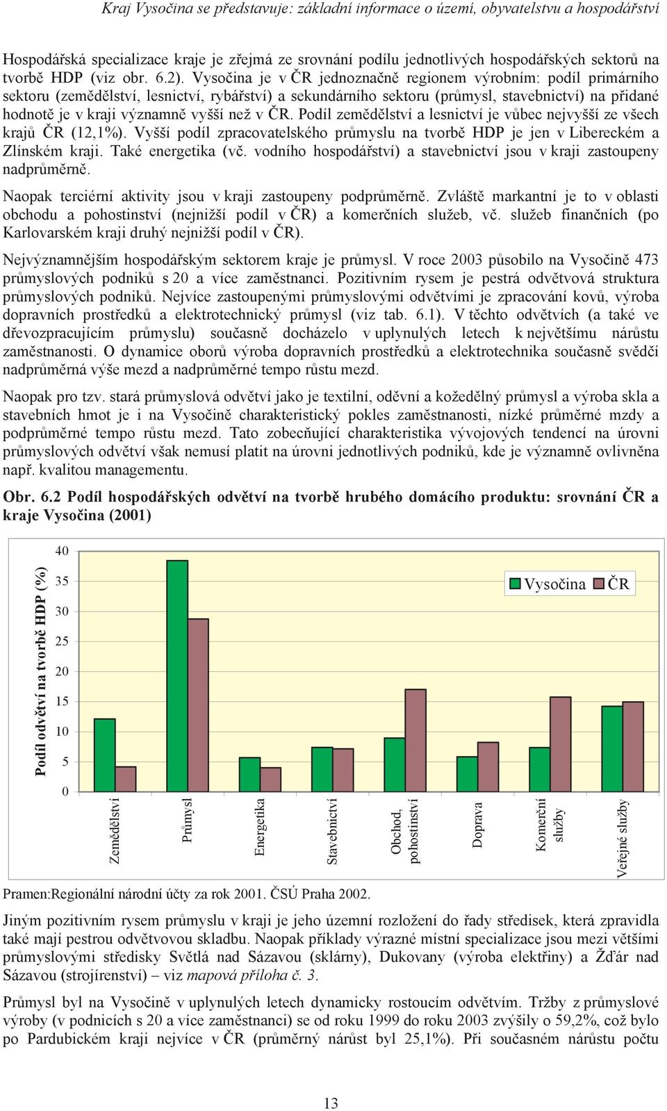 vyšší než v ČR. Podíl zemědělství a lesnictví je vůbec nejvyšší ze všech krajů ČR (12,1%). Vyšší podíl zpracovatelského průmyslu na tvorbě HDP je jen v Libereckém a Zlínském kraji.