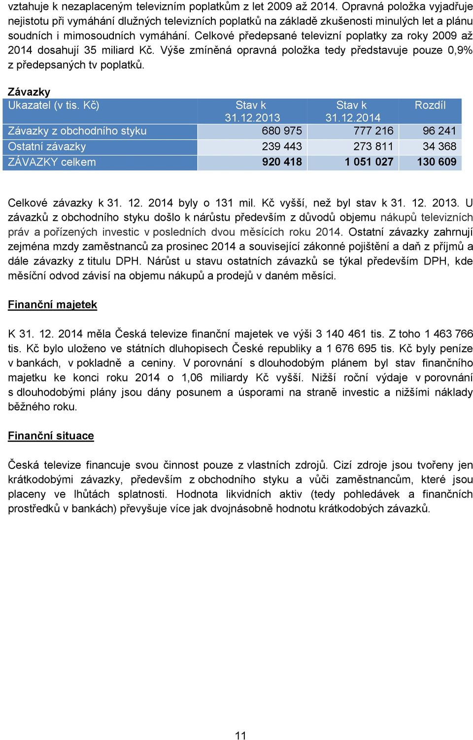 Celkové předepsané televizní poplatky za roky 2009 až 2014 dosahují 35 miliard Kč. Výše zmíněná opravná položka tedy představuje pouze 0,9% z předepsaných tv poplatků. Závazky Ukazatel (v tis.