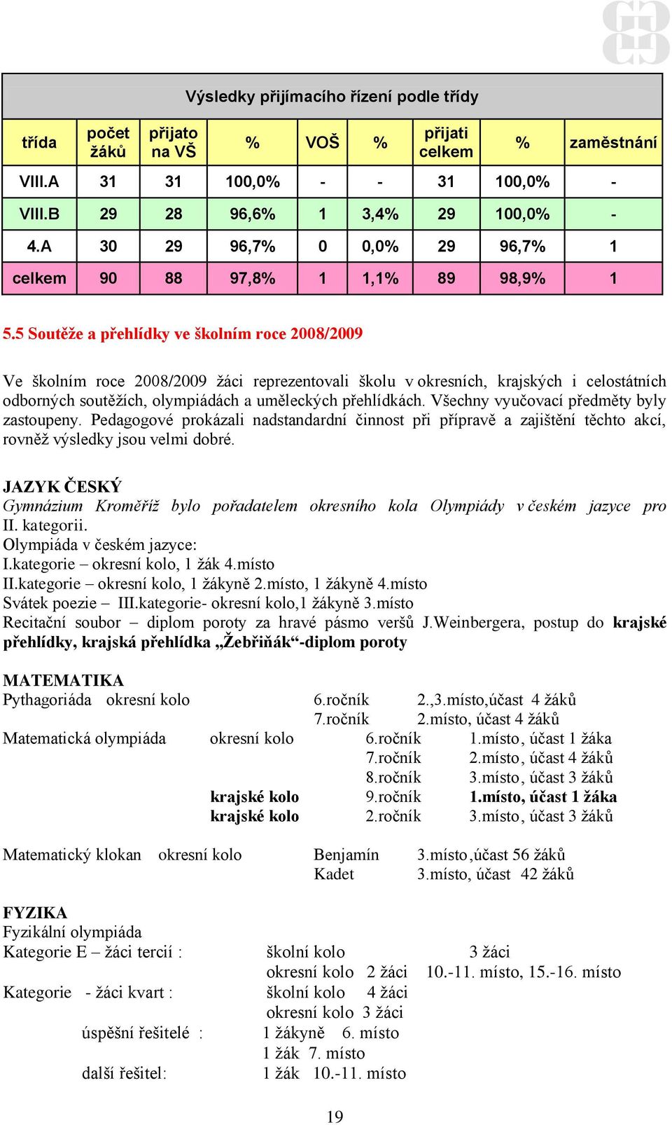 5 Soutěže a přehlídky ve školním roce 2008/2009 Ve školním roce 2008/2009 žáci reprezentovali školu v okresních, krajských i celostátních odborných soutěžích, olympiádách a uměleckých přehlídkách.