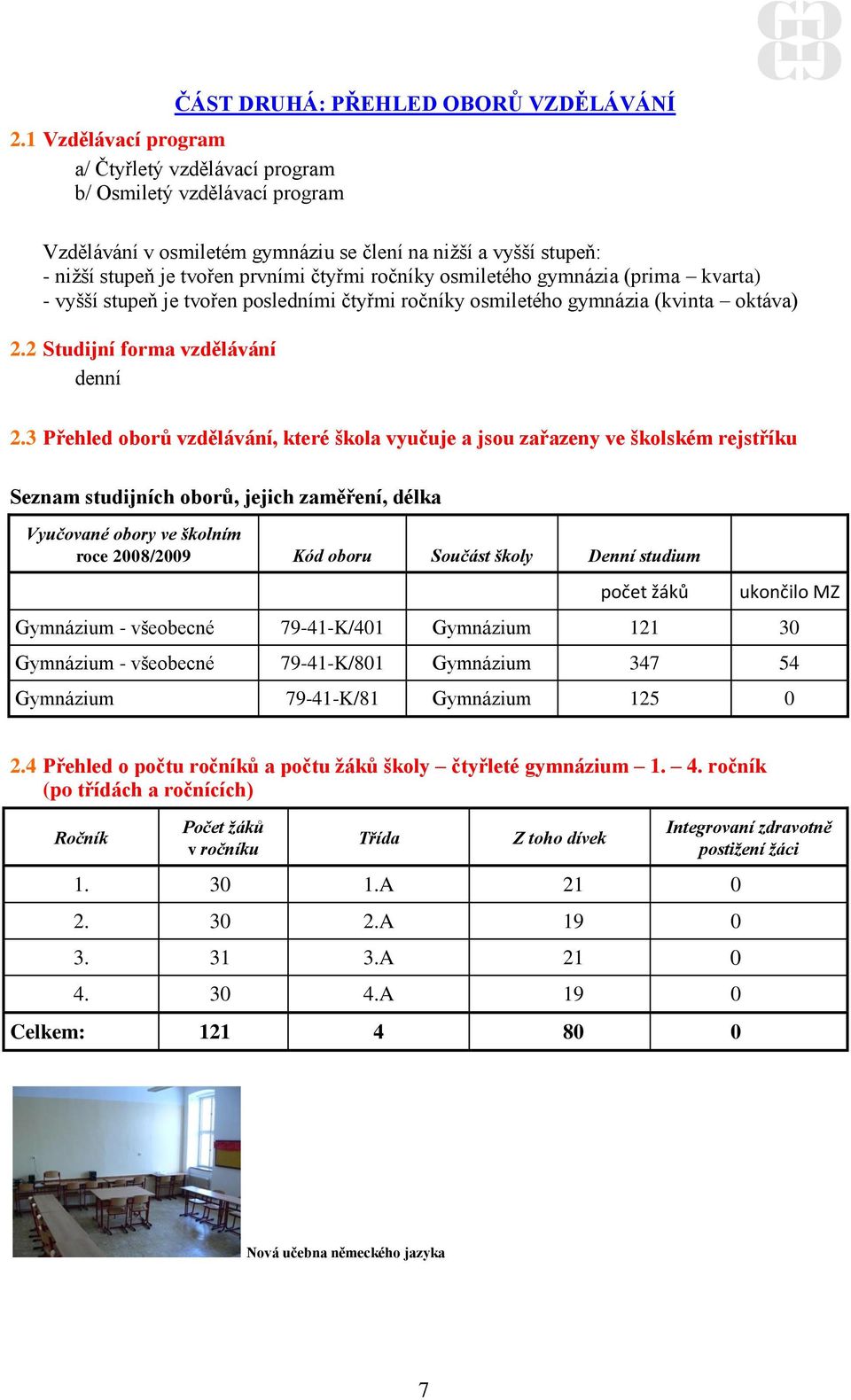 osmiletého gymnázia (prima kvarta) - vyšší stupeň je tvořen posledními čtyřmi ročníky osmiletého gymnázia (kvinta oktáva) 2.2 Studijní forma vzdělávání denní 2.