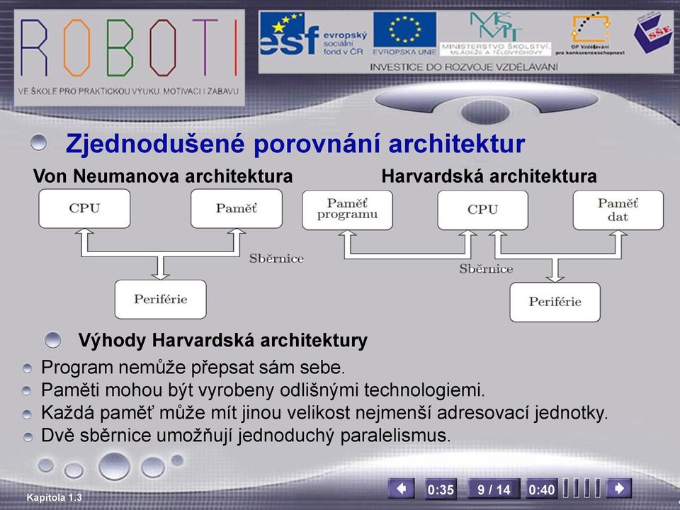 Paměti mohou být vyrobeny odlišnými technologiemi.