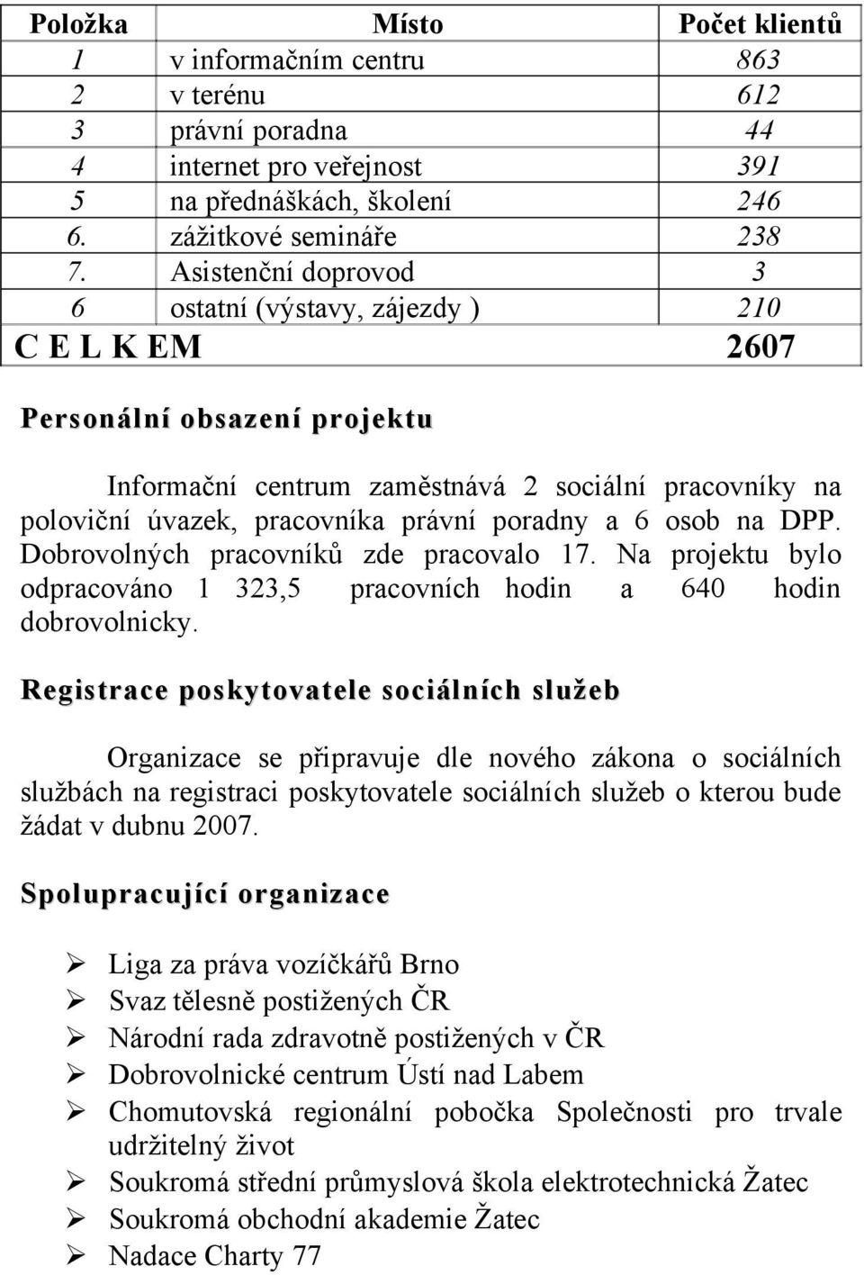 44 391 246 238 3 210 2607 Personální obsazení projektu Informační centrum zaměstnává 2 sociální pracovníky na poloviční úvazek, pracovníka právní poradny a 6 osob na DPP.