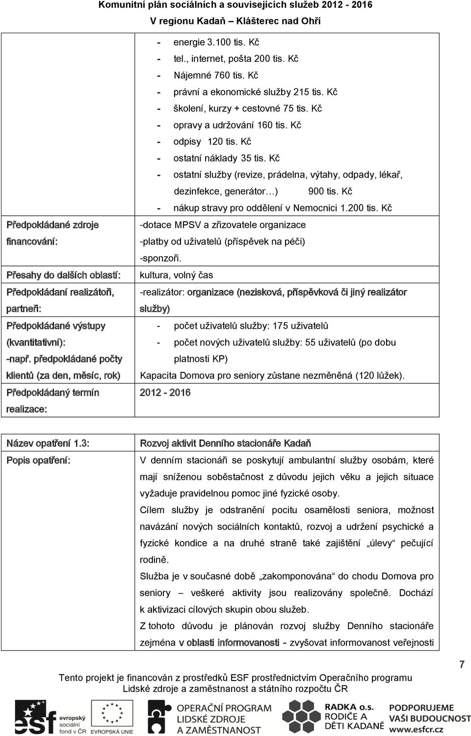 Kč - ostatní služby (revize, prádelna, výtahy, odpady, lékař, dezinfekce, generátor ) 900 tis. Kč - nákup stravy pro oddělení v Nemocnici 1.200 tis.