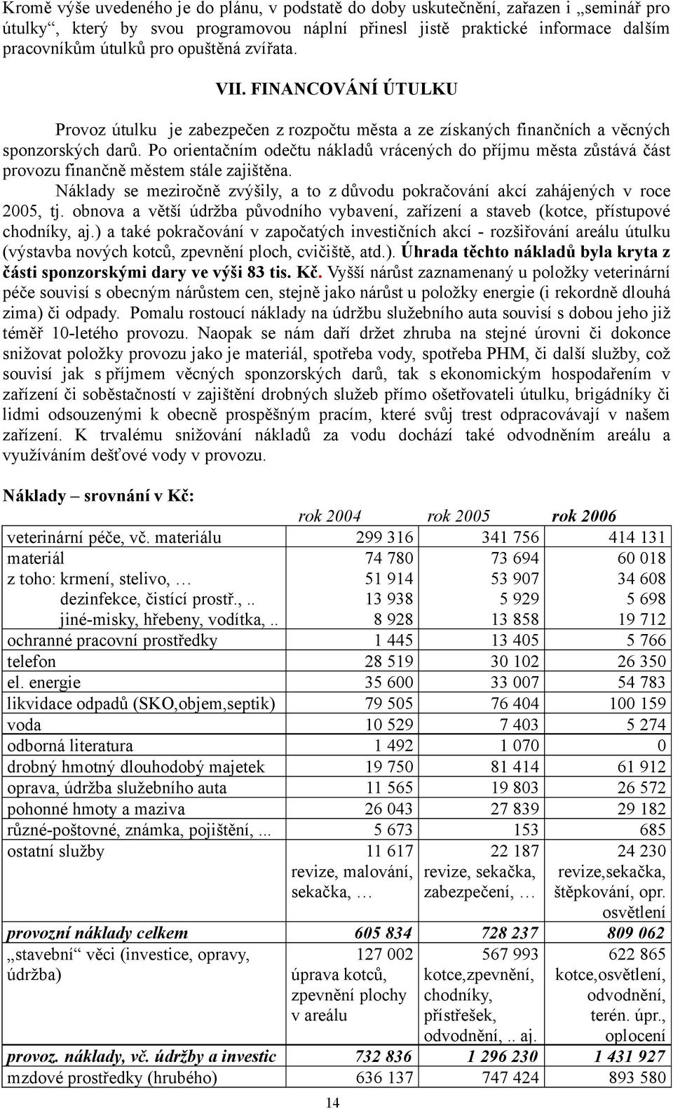 Po orientačním odečtu nákladů vrácených do příjmu města zůstává část provozu finančně městem stále zajištěna. Náklady se meziročně zvýšily, a to z důvodu pokračování akcí zahájených v roce 2005, tj.