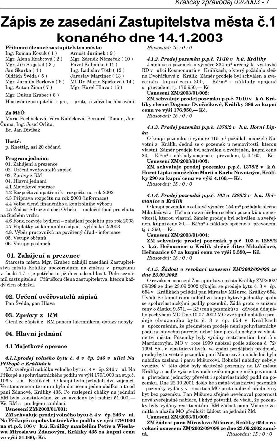 Jarmila Berková ( 6 ) MUDr. Marie Špièková ( 14 ) Ing. Anton Zima ( 7 ) Mgr. Karel Hlava ( 15 ) Mgr. Dušan Krabec ( 8 ) Hlasování zastupitelù: + pro, - proti, o zdržel se hlasování.