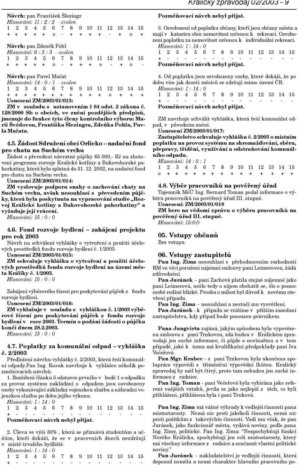 128/2000 Sb o obcích, ve znìní pozdìjších pøedpisù, jmenuje do funkce tyto èleny kontrolního výboru: Marii Švédovou, Františka Šlezingra, Zdeòka Pohla, Pavla Maèata. 4.5.