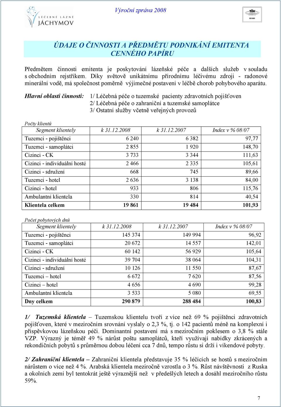 Hlavní oblasti činnosti: 1/ Léčebná péče o tuzemské pacienty zdravotních pojišťoven 2/ Léčebná péče o zahraniční a tuzemské samoplátce 3/ Ostatní služby včetně veřejných provozů Počty klientů Segment