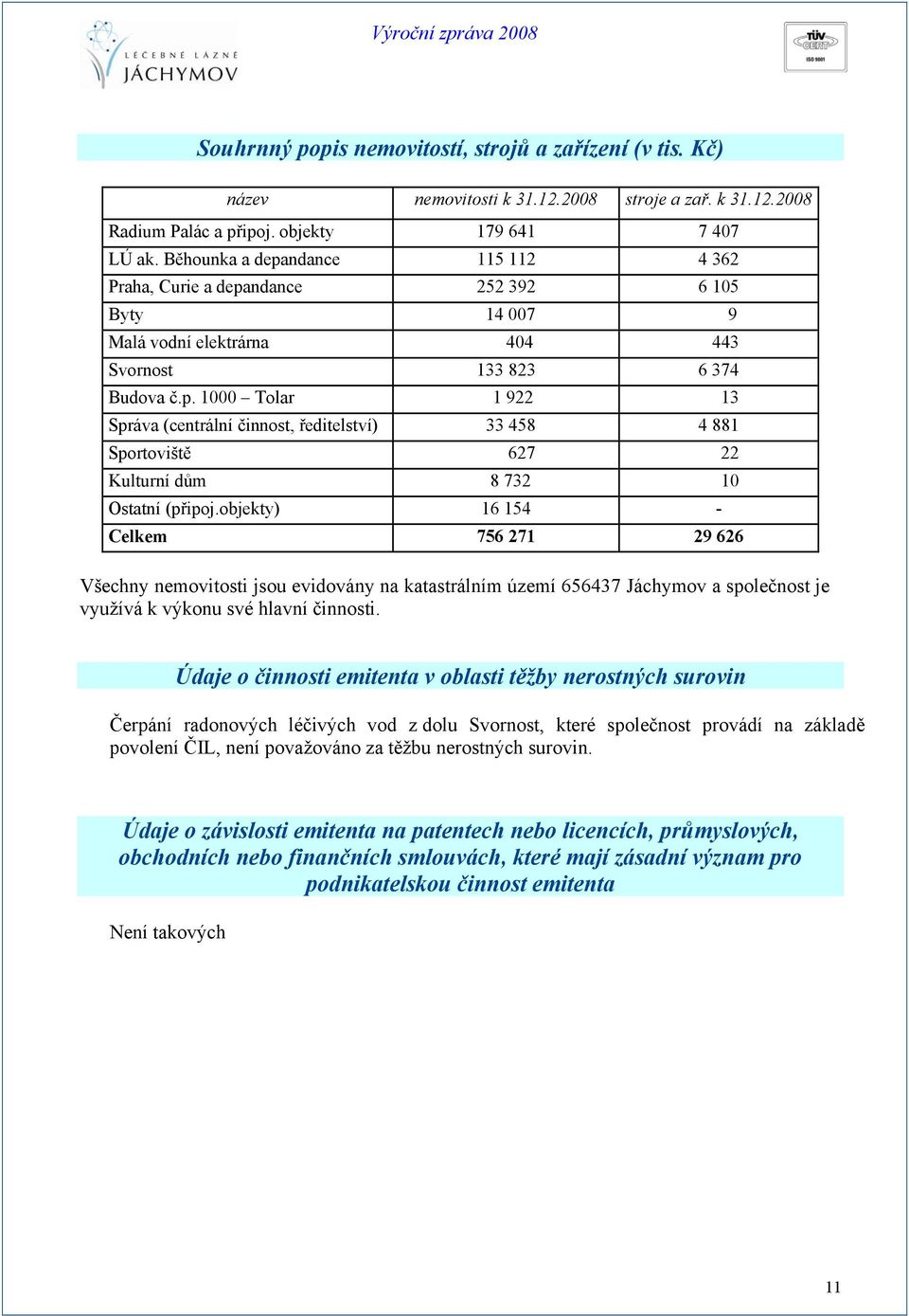 objekty) 16 154 - Celkem 756 271 29 626 Všechny nemovitosti jsou evidovány na katastrálním území 656437 Jáchymov a společnost je využívá k výkonu své hlavní činnosti.