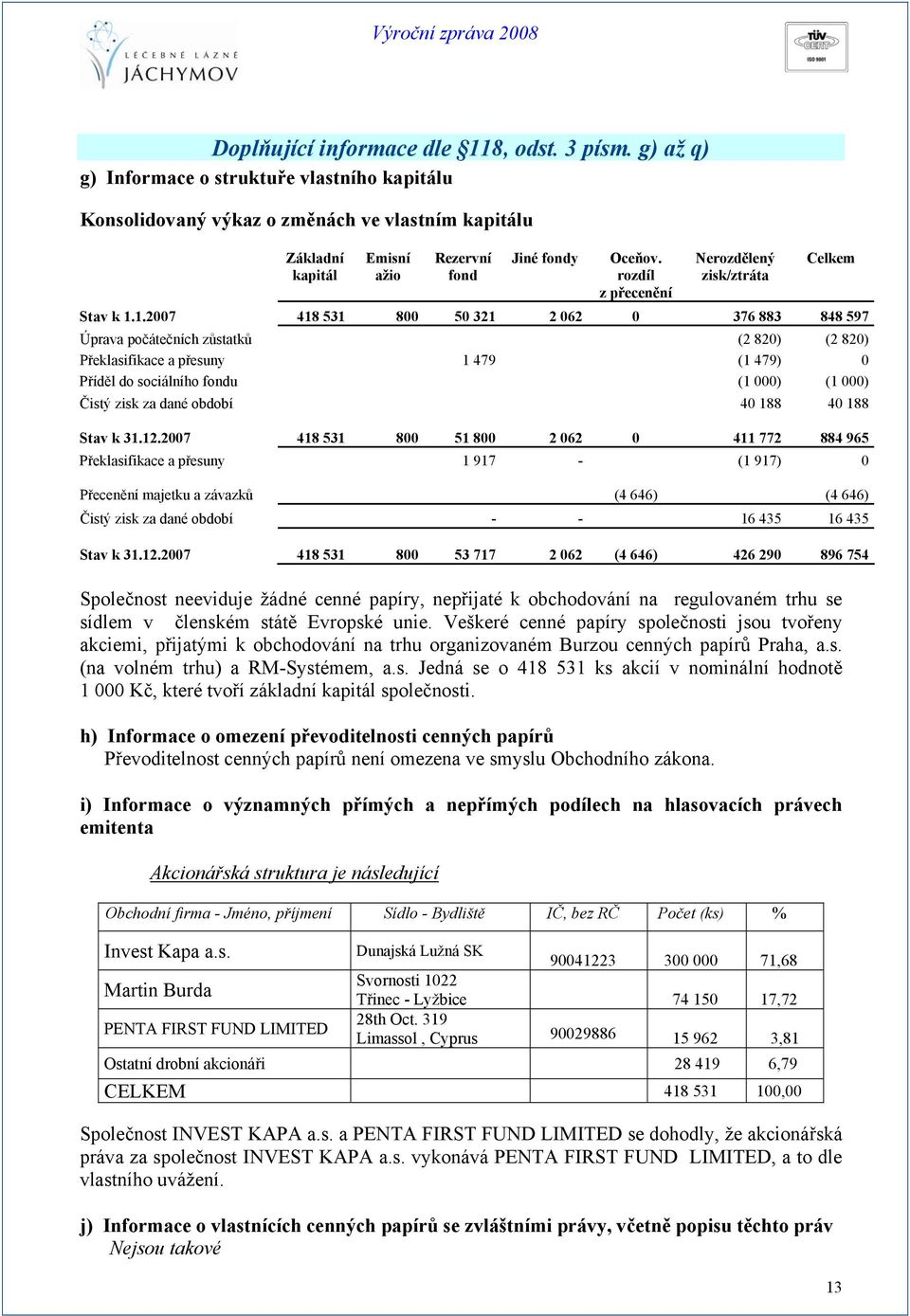 rozdíl z přecenění Nerozdělený zisk/ztráta Celkem Stav k 1.