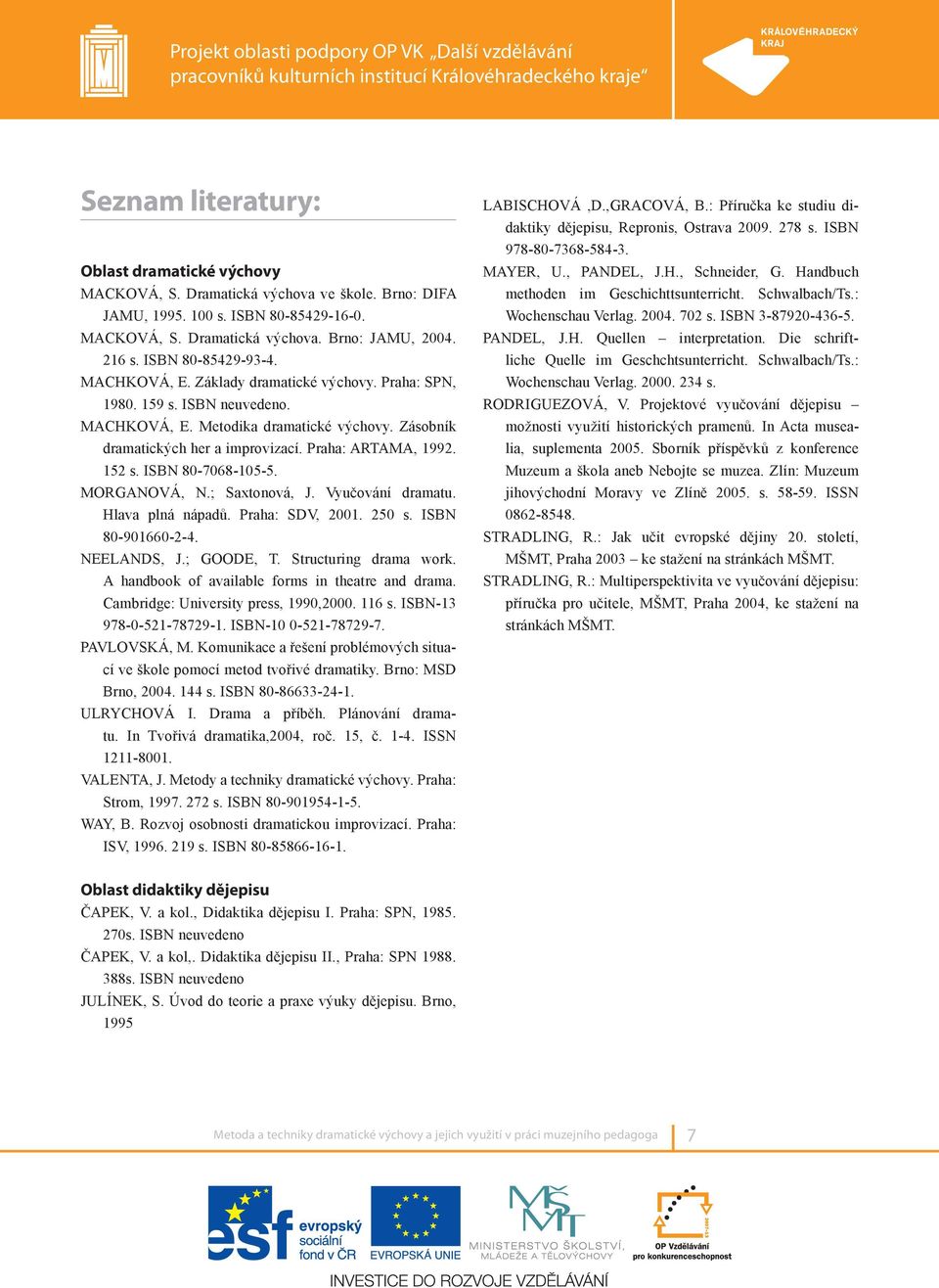 Praha: ARTAMA, 1992. 152 s. ISBN 80-7068-105-5. MORGANOVÁ, N.; Saxtonová, J. Vyučování dramatu. Hlava plná nápadů. Praha: SDV, 2001. 250 s. ISBN 80-901660-2-4. NEELANDS, J.; GOODE, T.