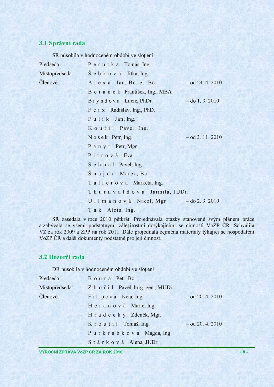 2010 P a n ý r Petr, Mgr. P i t r o v á Eva S e h n a l Pavel, Ing. Š n a j d r Marek, Bc. T a l l e r o v á Markéta, Ing. T h u r n v a l d o v á Jarmila, JUDr. U l l m a n o v á Nikol, Mgr. do 2. 3.