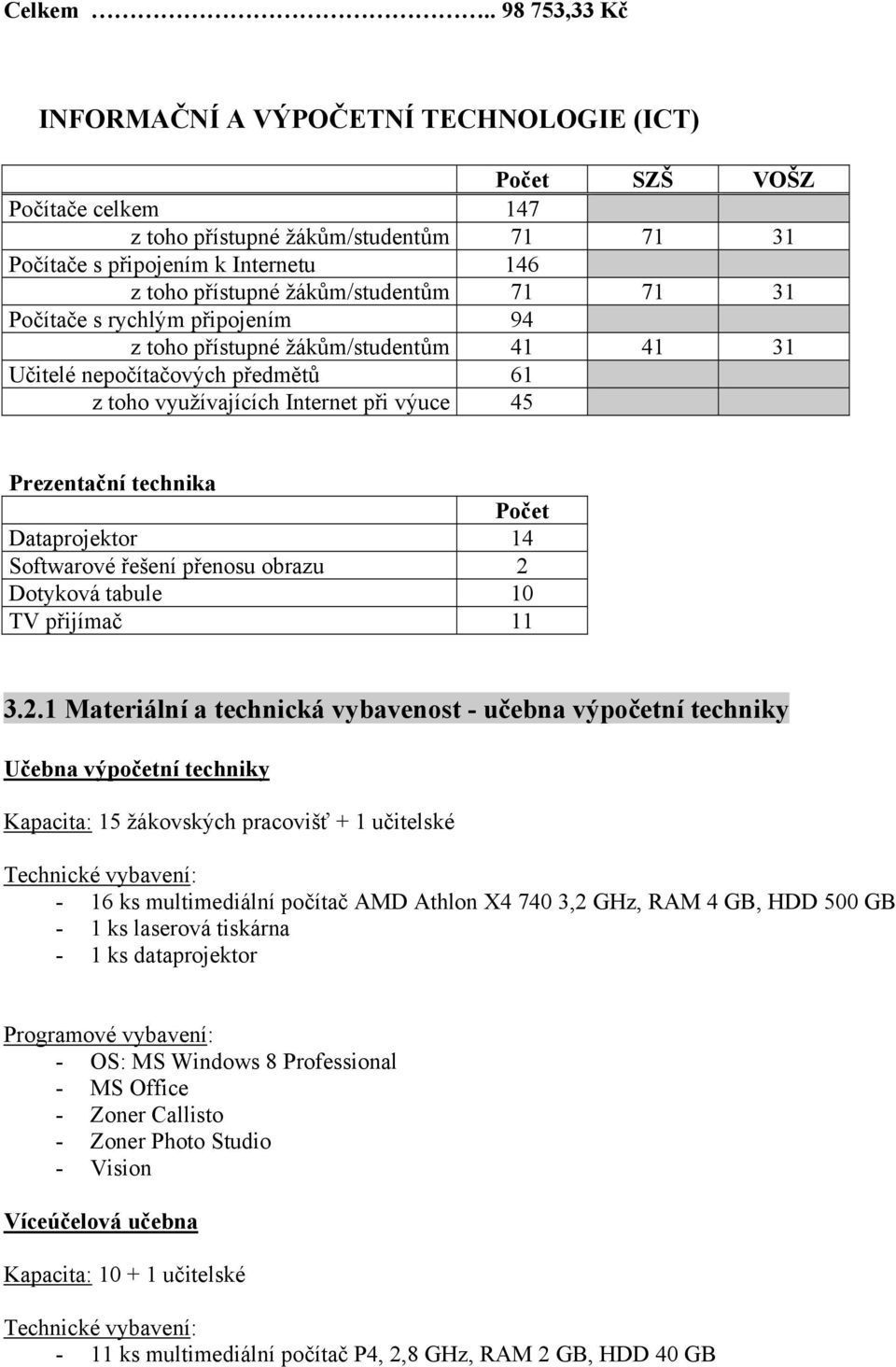 žákům/studentům 71 71 31 Počítače s rychlým připojením 94 z toho přístupné žákům/studentům 41 41 31 Učitelé nepočítačových předmětů 61 z toho využívajících Internet při výuce 45 Prezentační technika