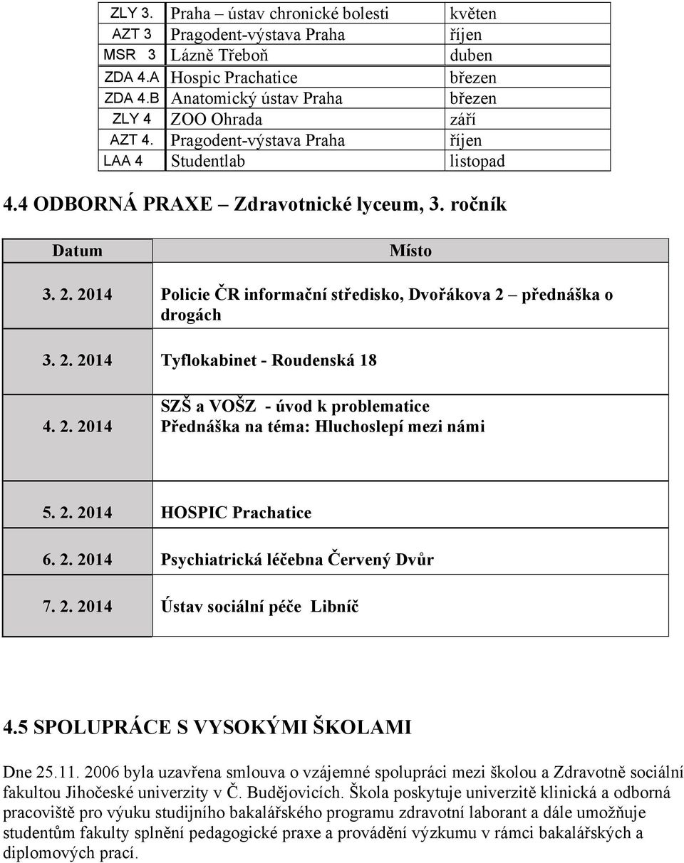 2014 Policie ČR informační středisko, Dvořákova 2 přednáška o drogách 3. 2. 2014 Tyflokabinet - Roudenská 18 4. 2. 2014 SZŠ a VOŠZ - úvod k problematice Přednáška na téma: Hluchoslepí mezi námi 5. 2. 2014 HOSPIC Prachatice 6.