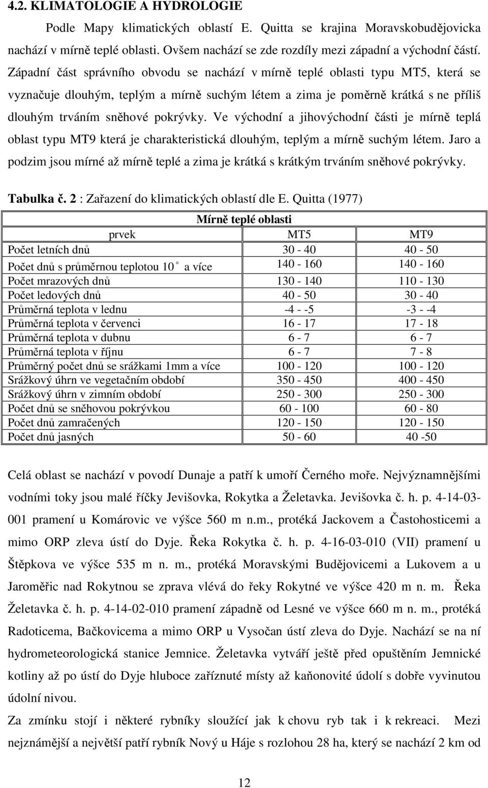 Ve východní a jihovýchodní části je mírně teplá oblast typu MT9 která je charakteristická dlouhým, teplým a mírně suchým létem.