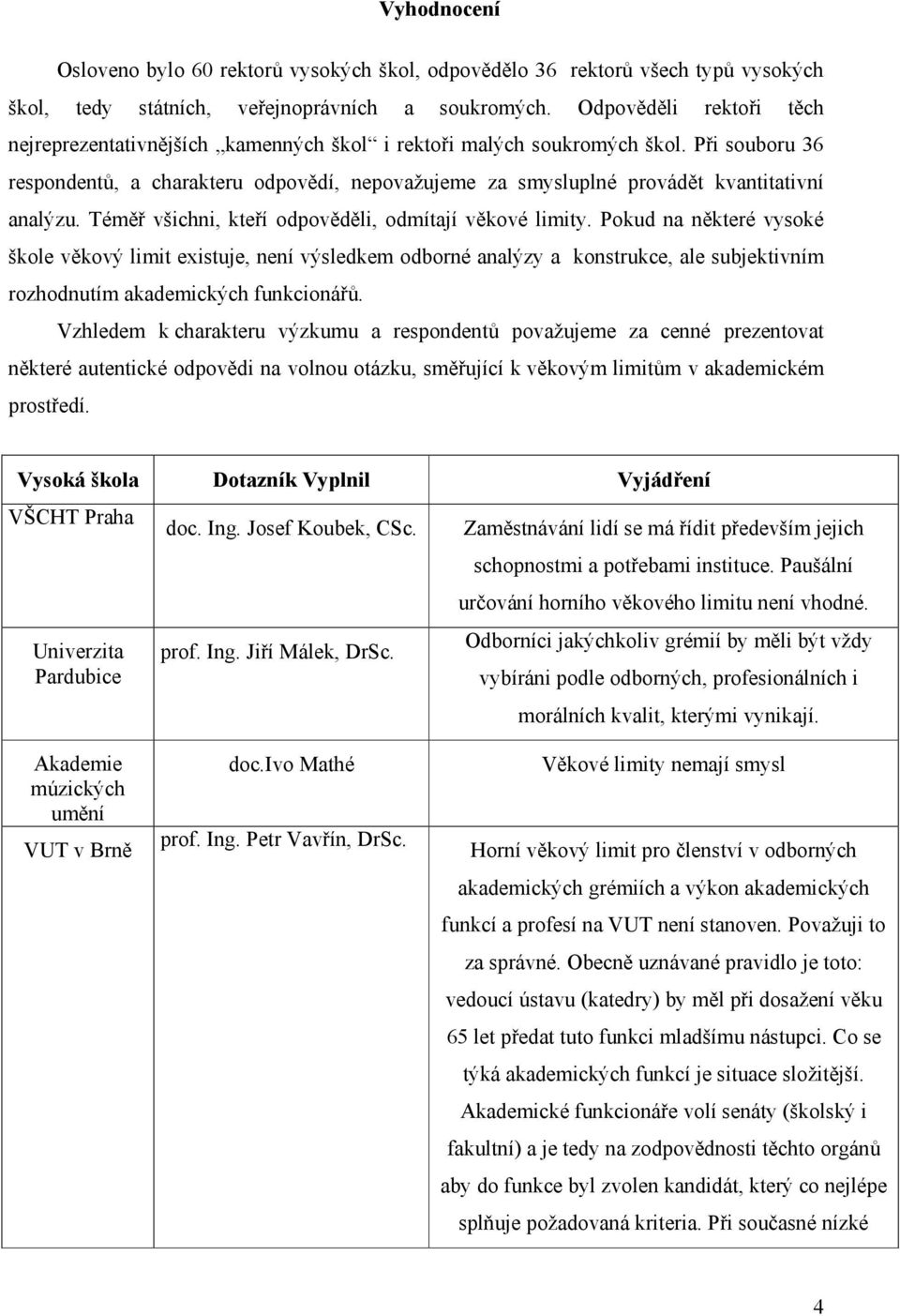 Při souboru 36 respondentů, a charakteru odpovědí, nepovažujeme za smysluplné provádět kvantitativní analýzu. Téměř všichni, kteří odpověděli, odmítají věkové limity.