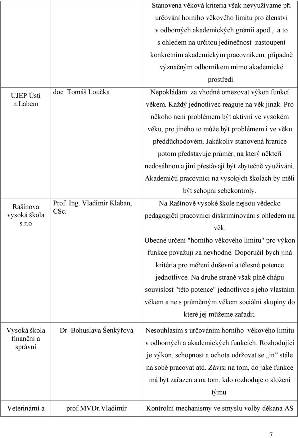 , a to s ohledem na určitou jedinečnost zastoupení konkrétním akademickým pracovníkem, případně význačným odborníkem mimo akademické prostředí. Nepokládám za vhodné omezovat výkon funkcí věkem.